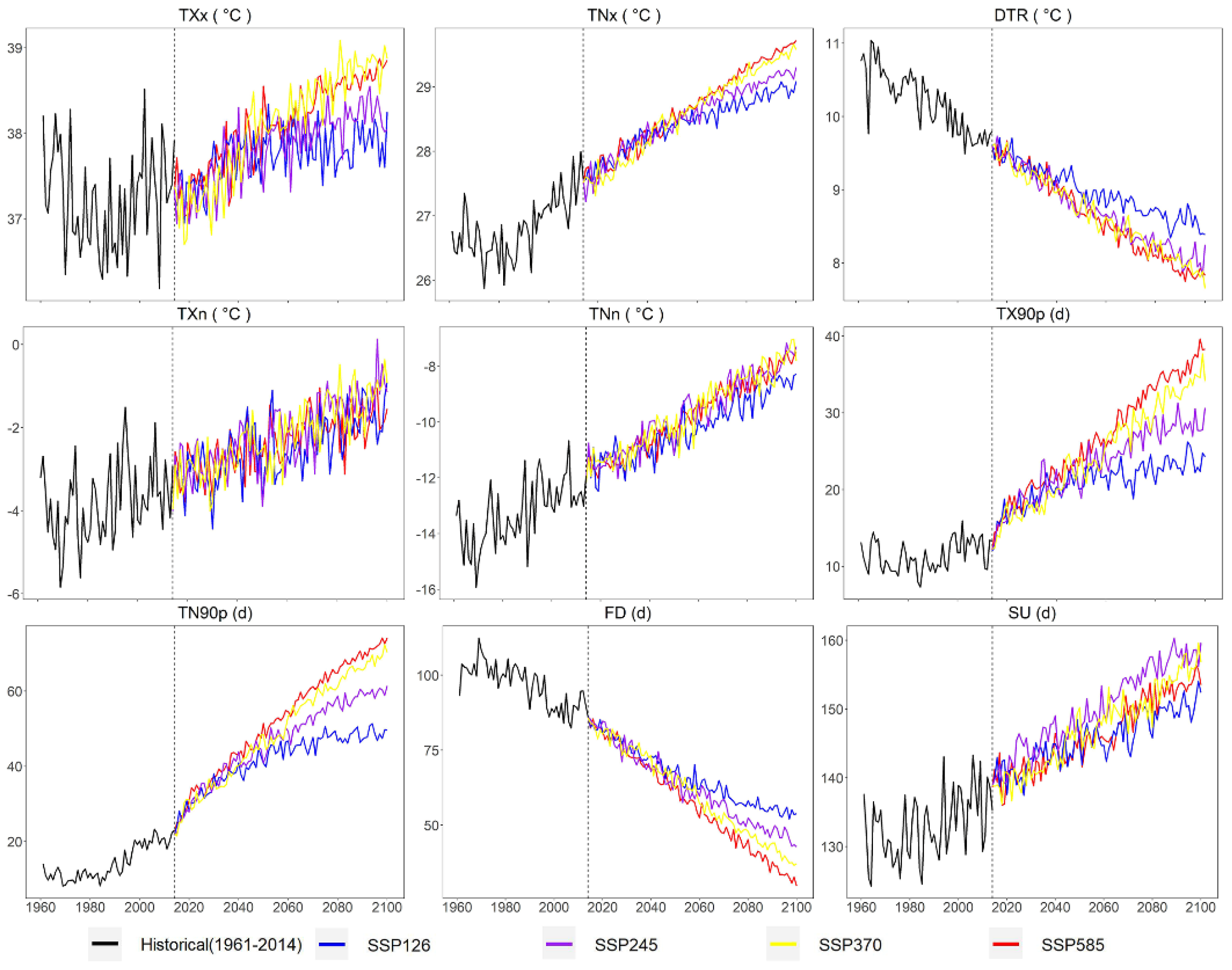 Applsci 12 07201 g003