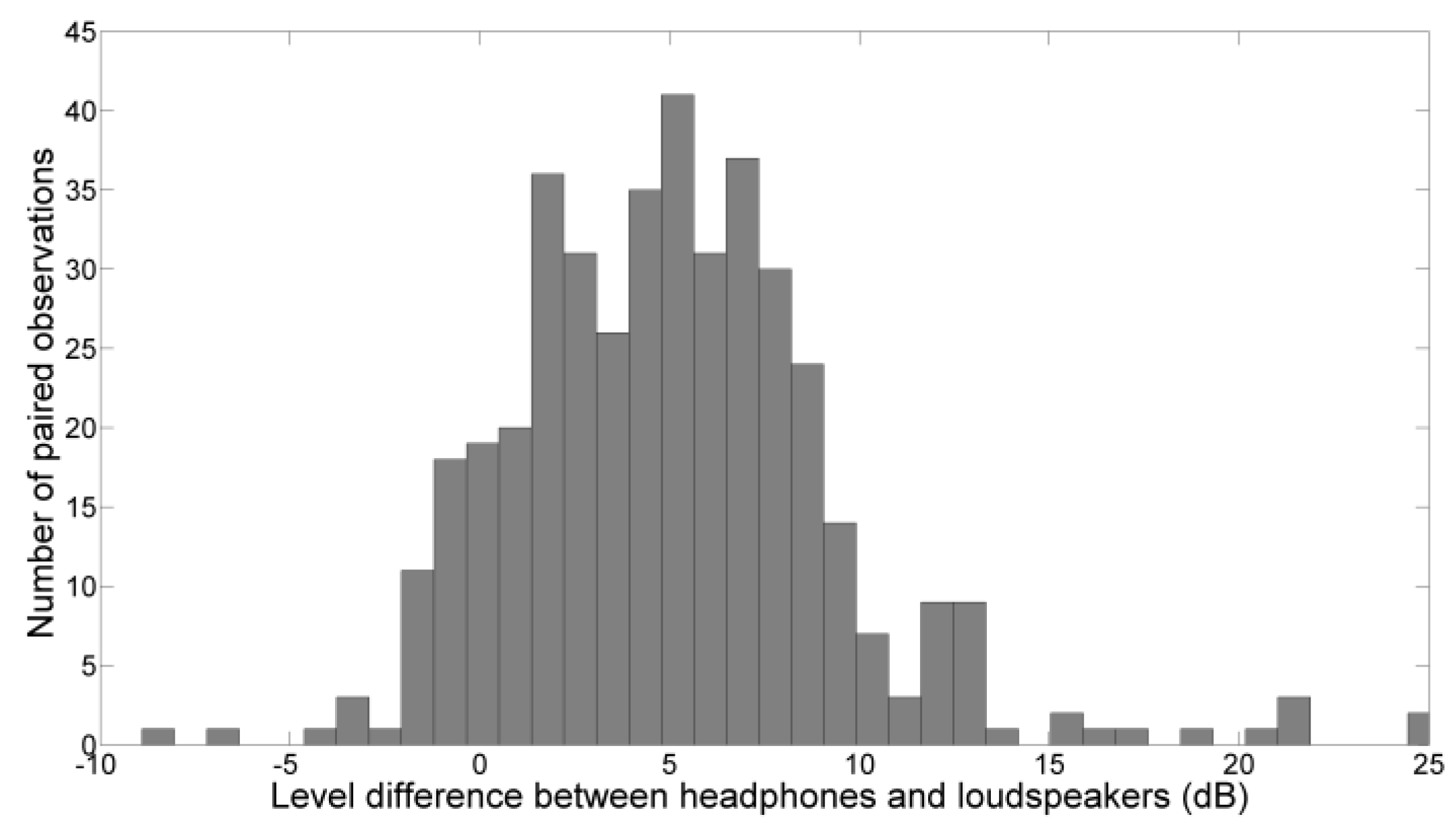 Applsci 12 07202 g002