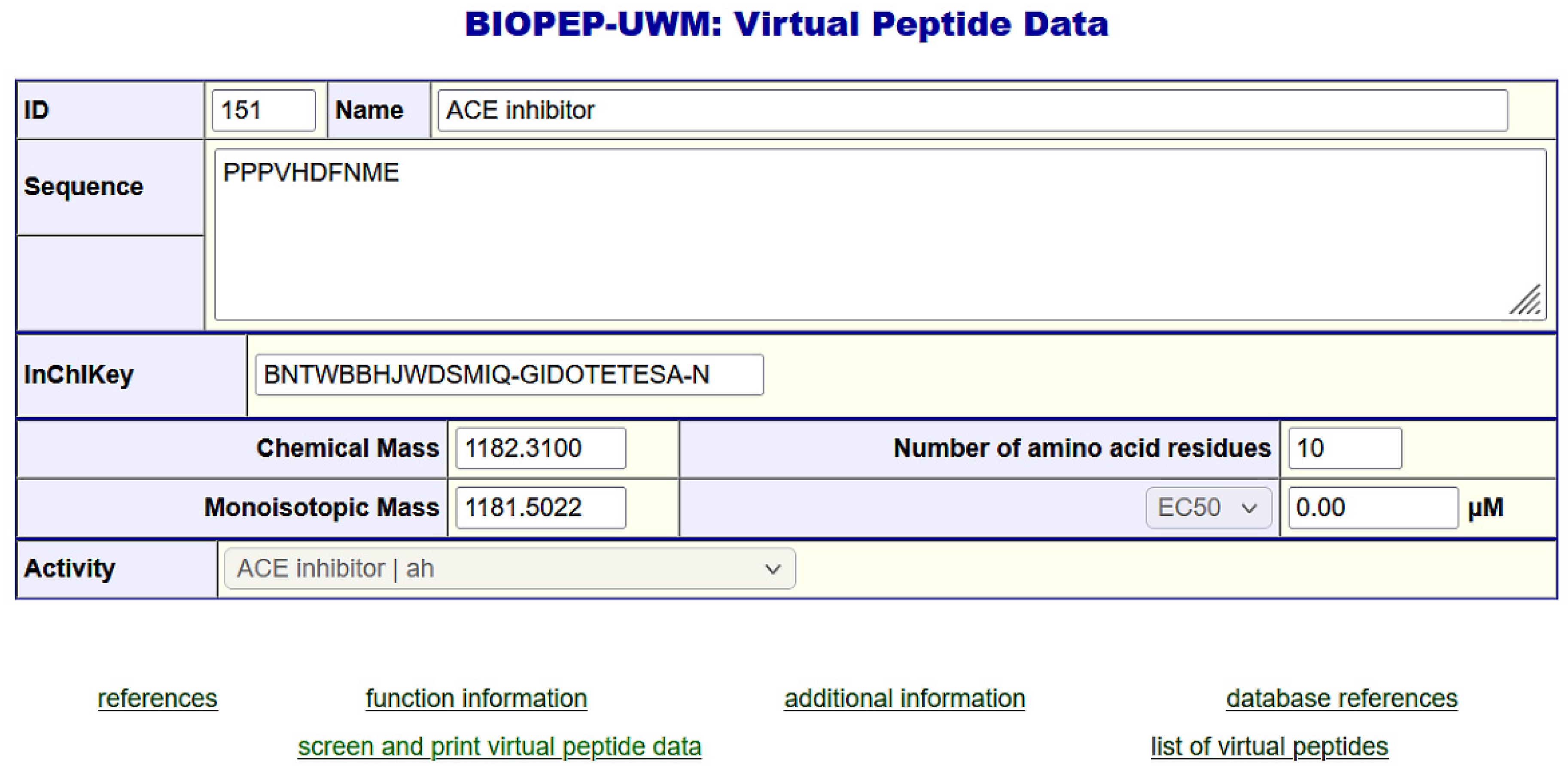 Applsci 12 07204 g004