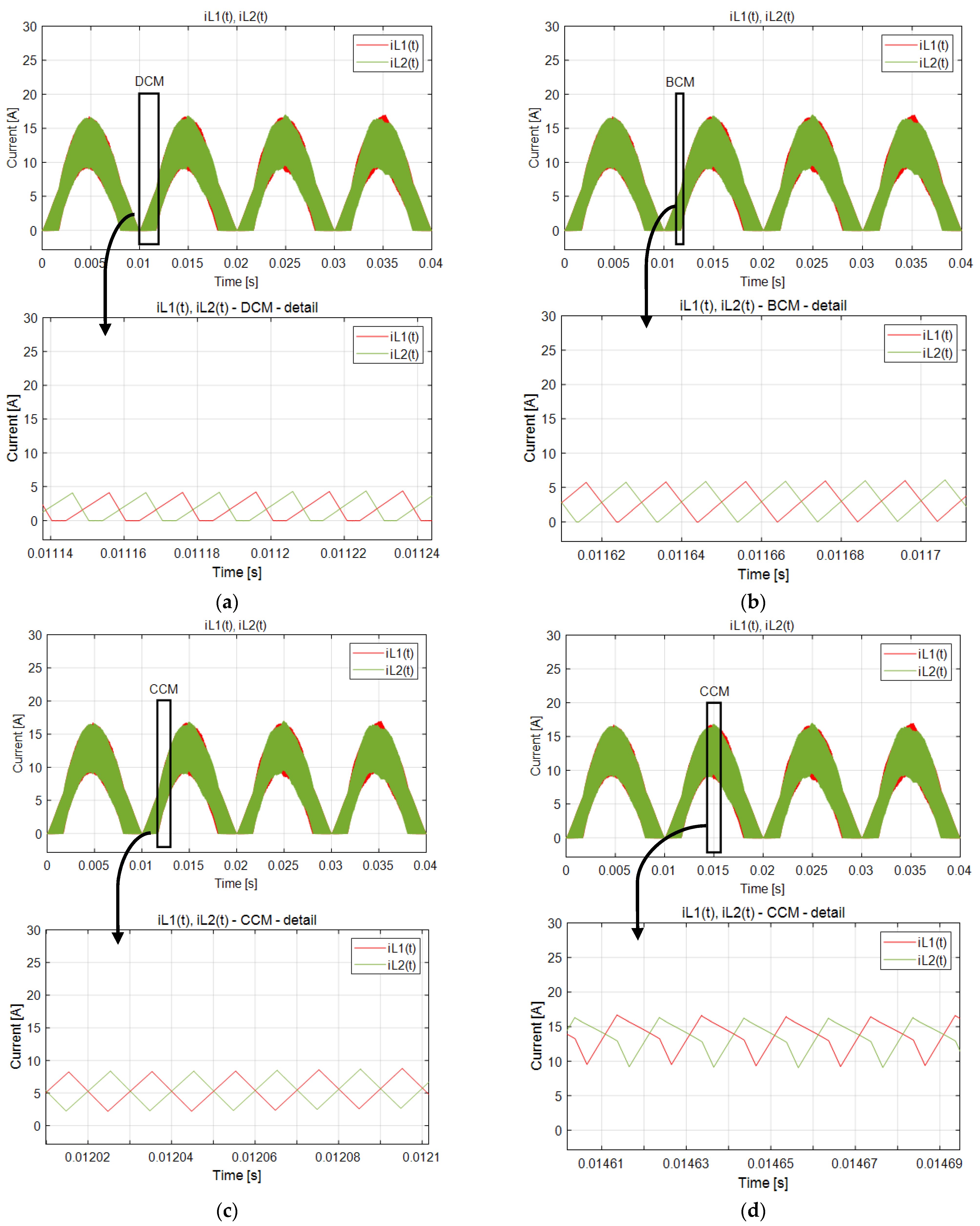 Applsci 12 07209 g008