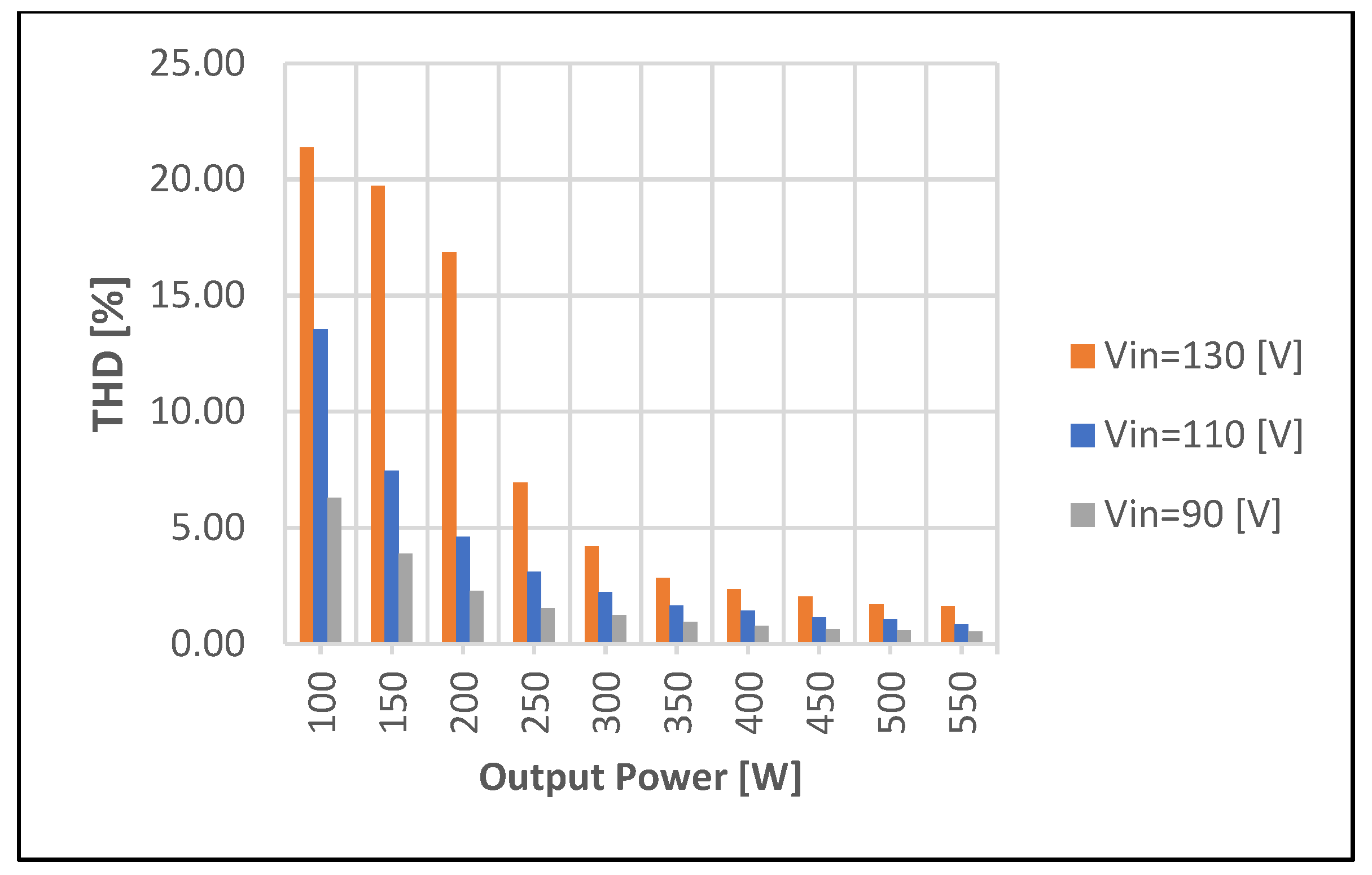 Applsci 12 07209 g010