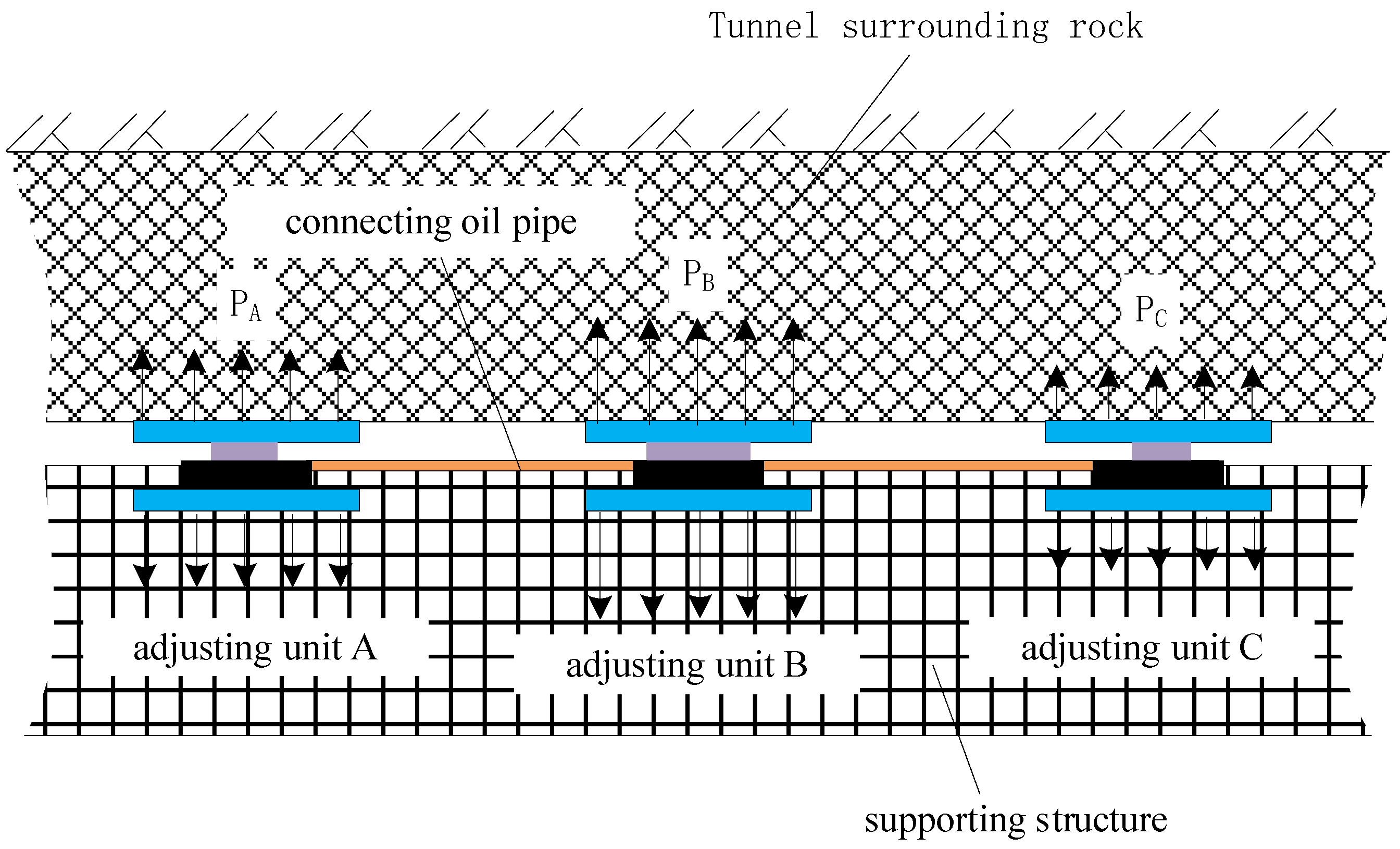 Applsci 12 07214 g001
