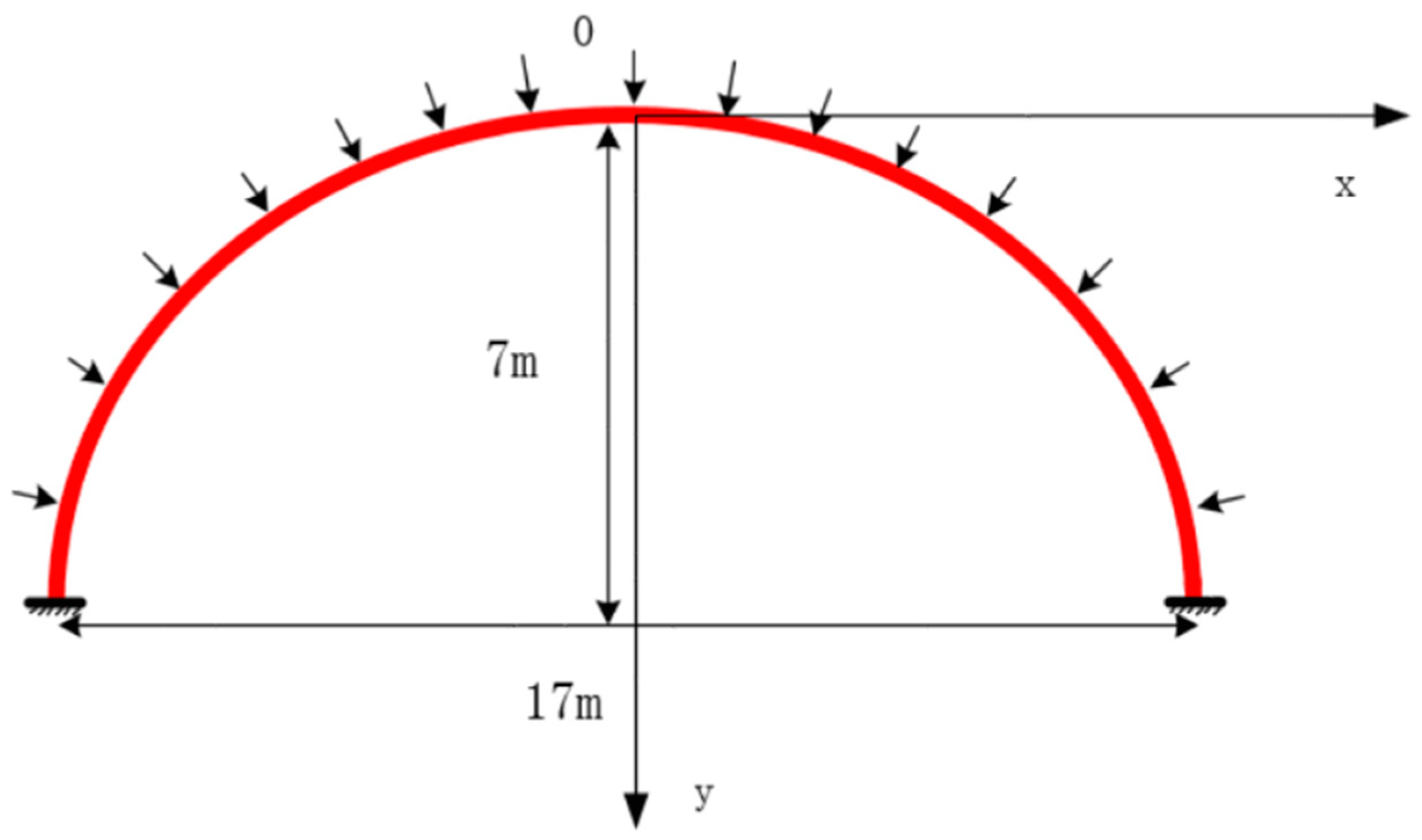 Applsci 12 07214 g002
