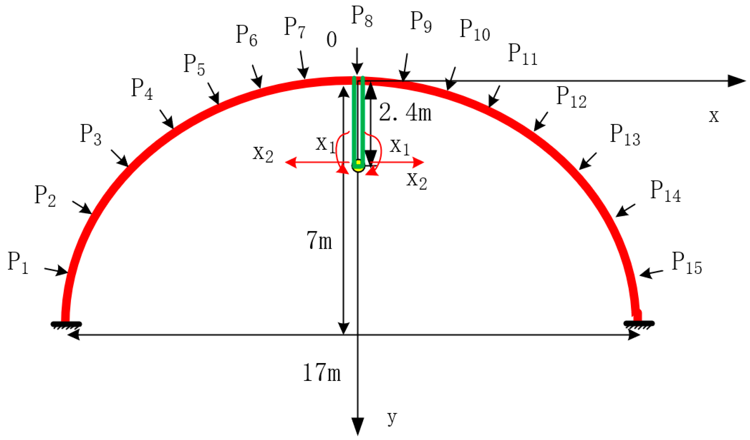 Applsci 12 07214 g003