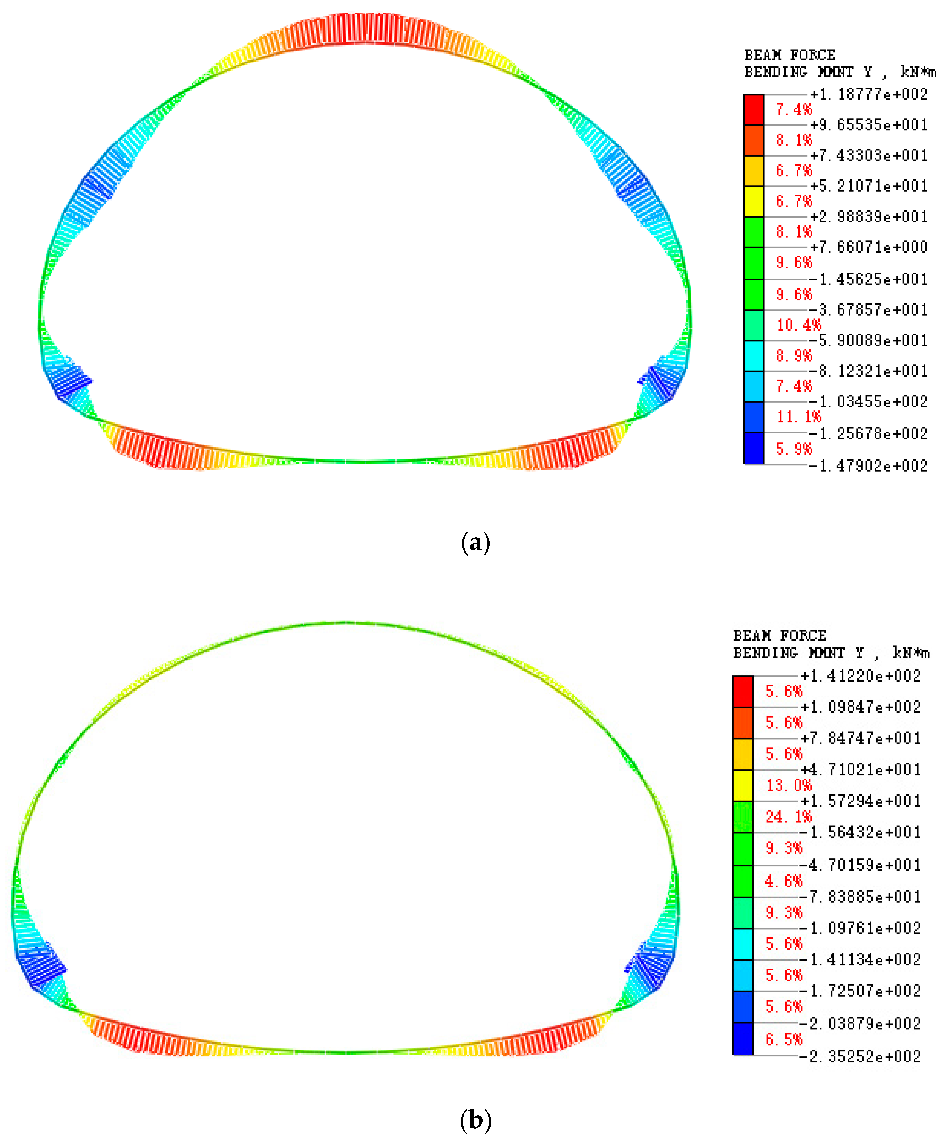 Applsci 12 07214 g009