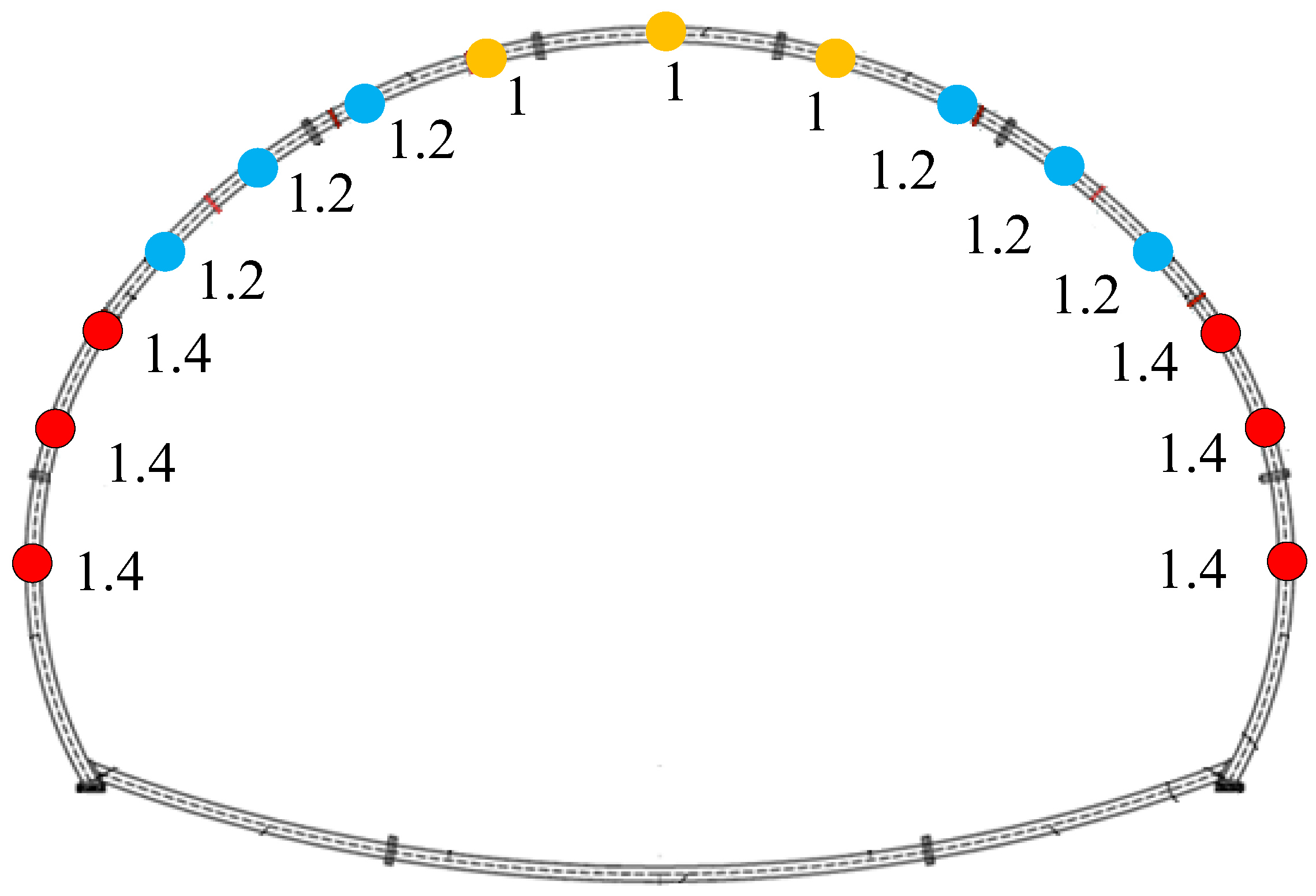 Applsci 12 07214 g012