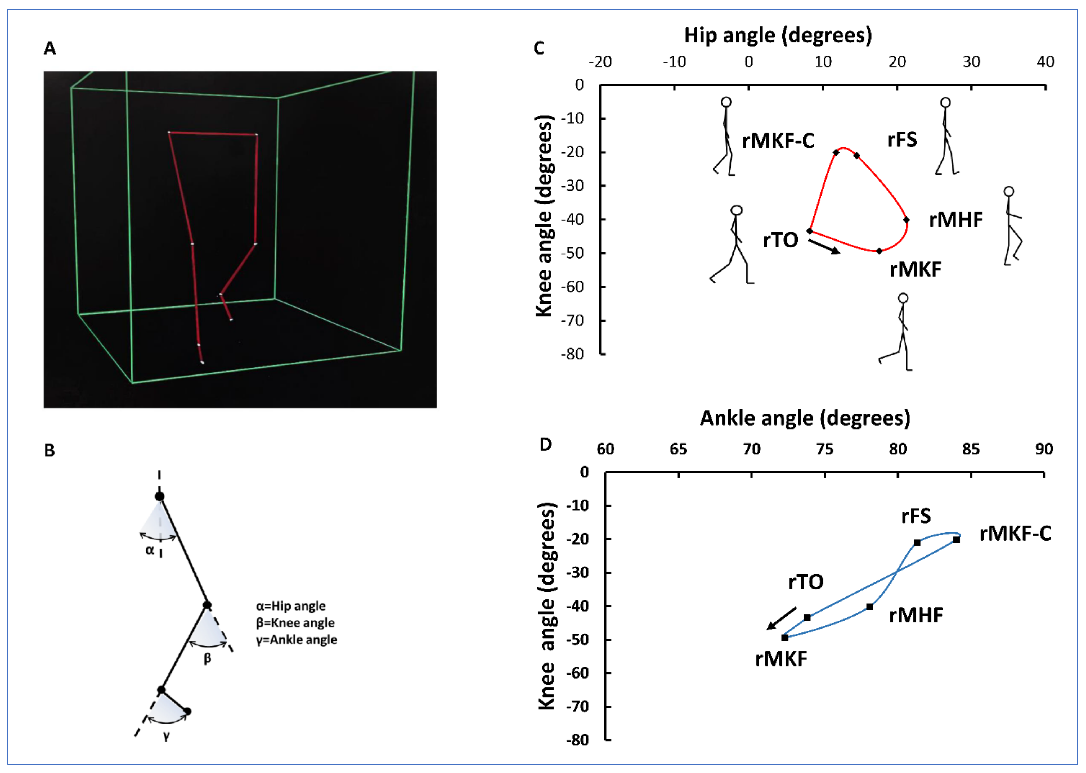 Applsci 12 07223 g001