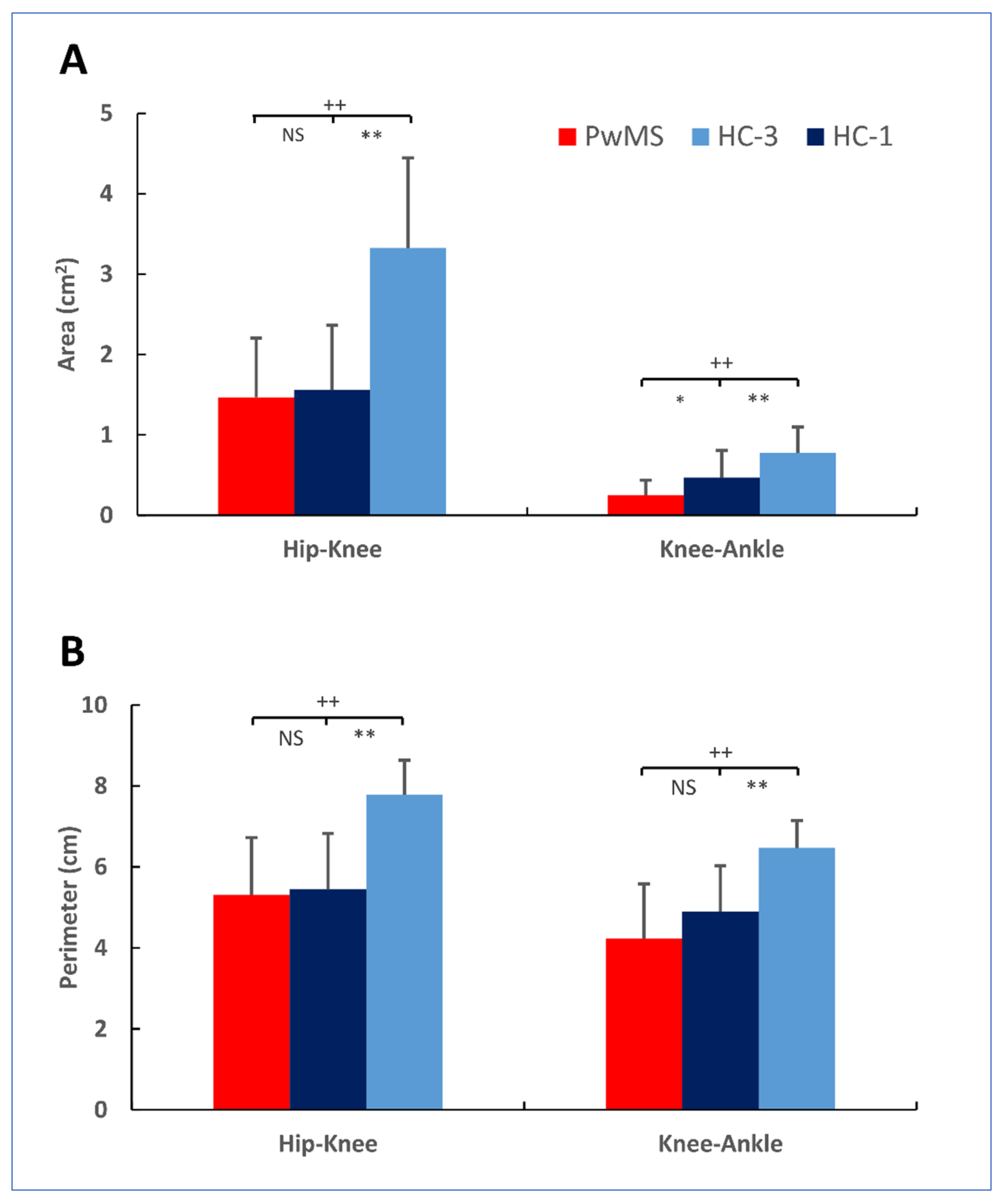 Applsci 12 07223 g002