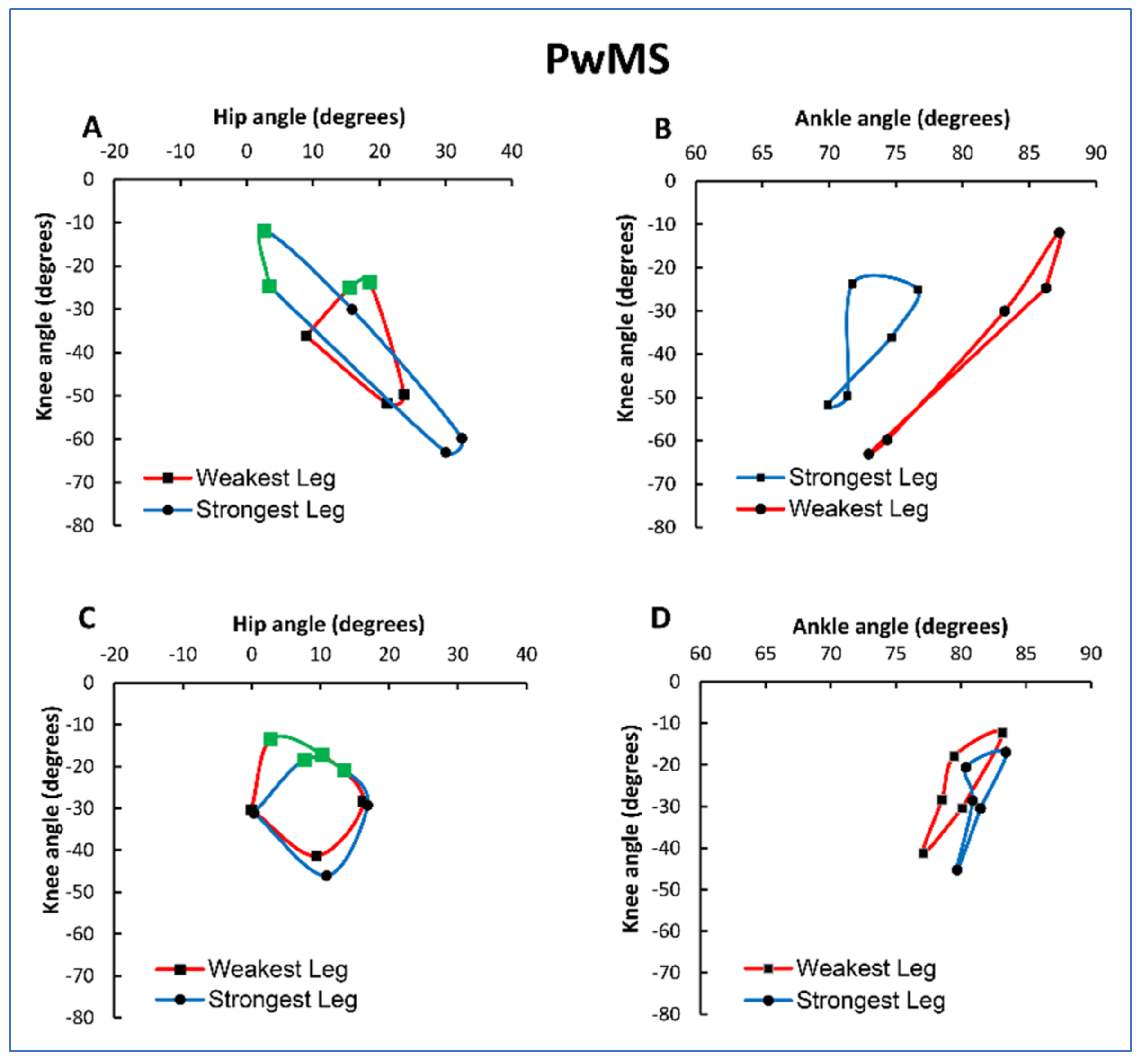 Applsci 12 07223 g003