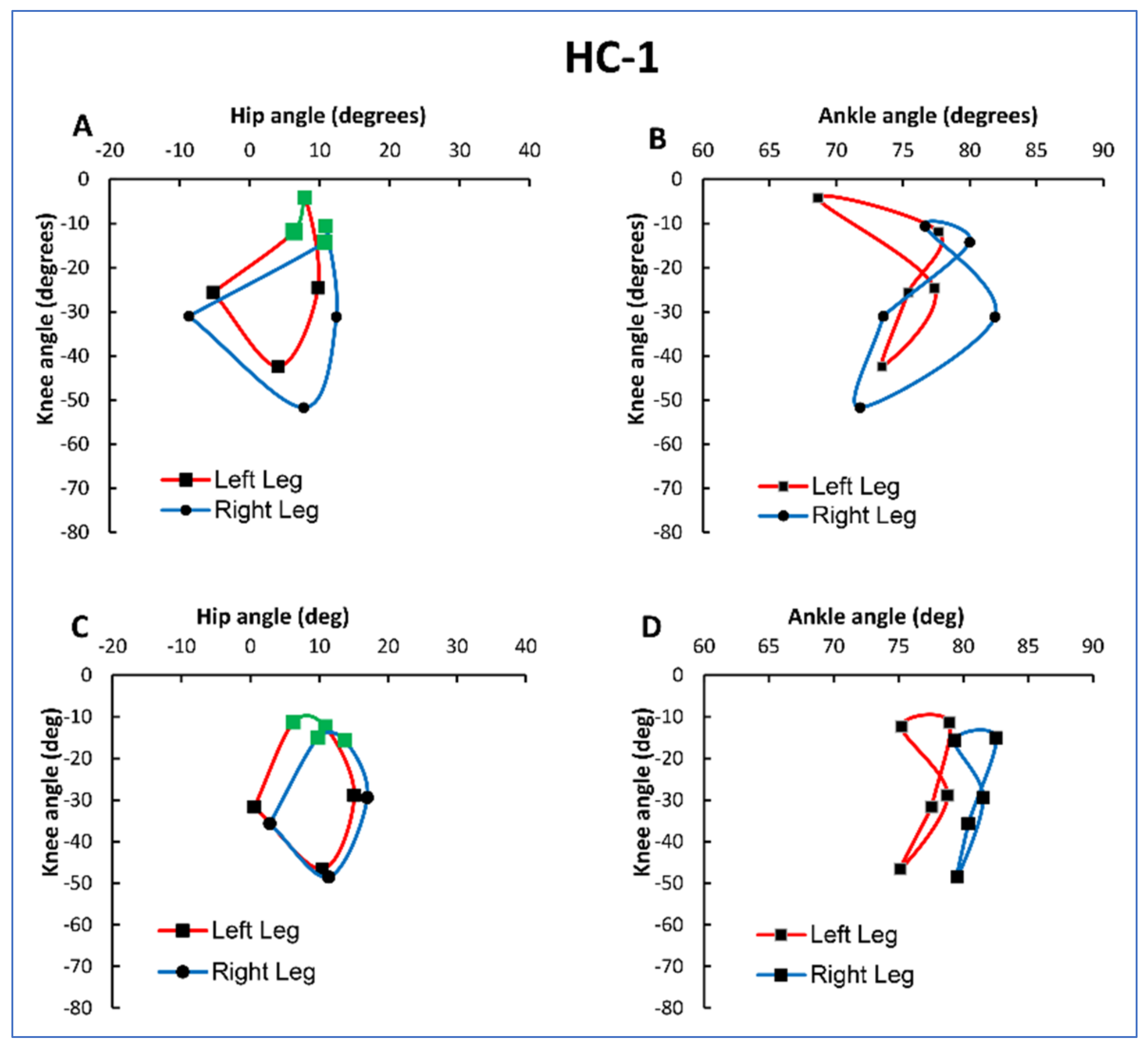 Applsci 12 07223 g004