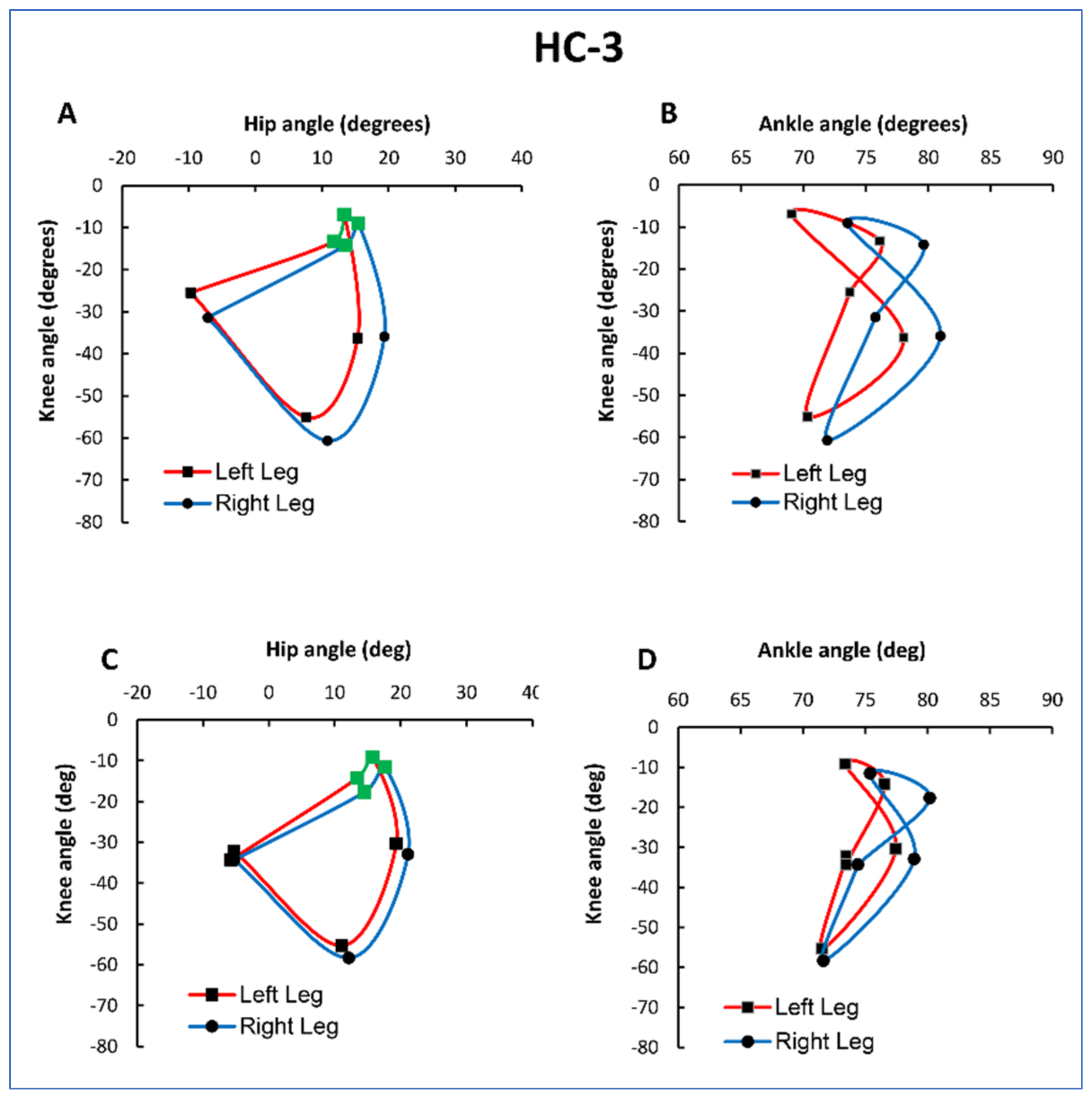Applsci 12 07223 g005