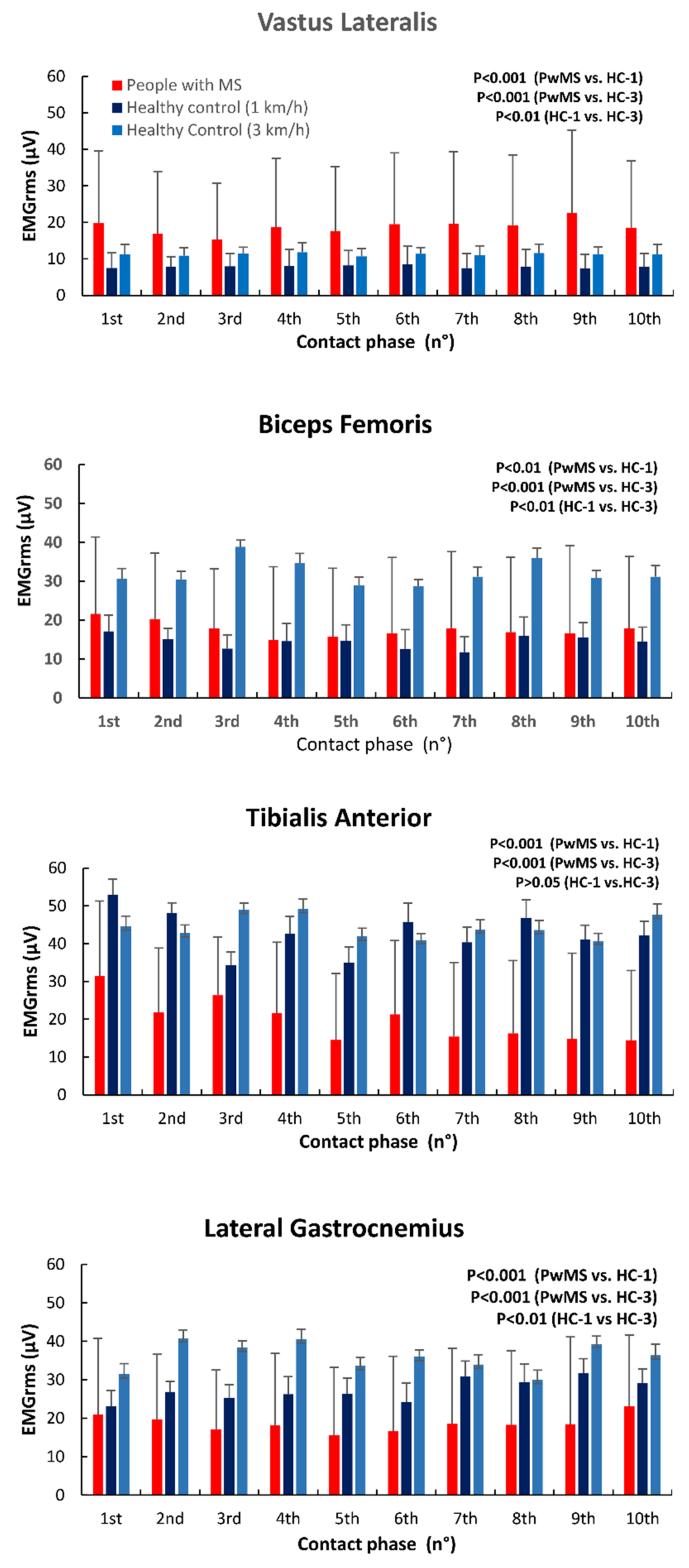 Applsci 12 07223 g006