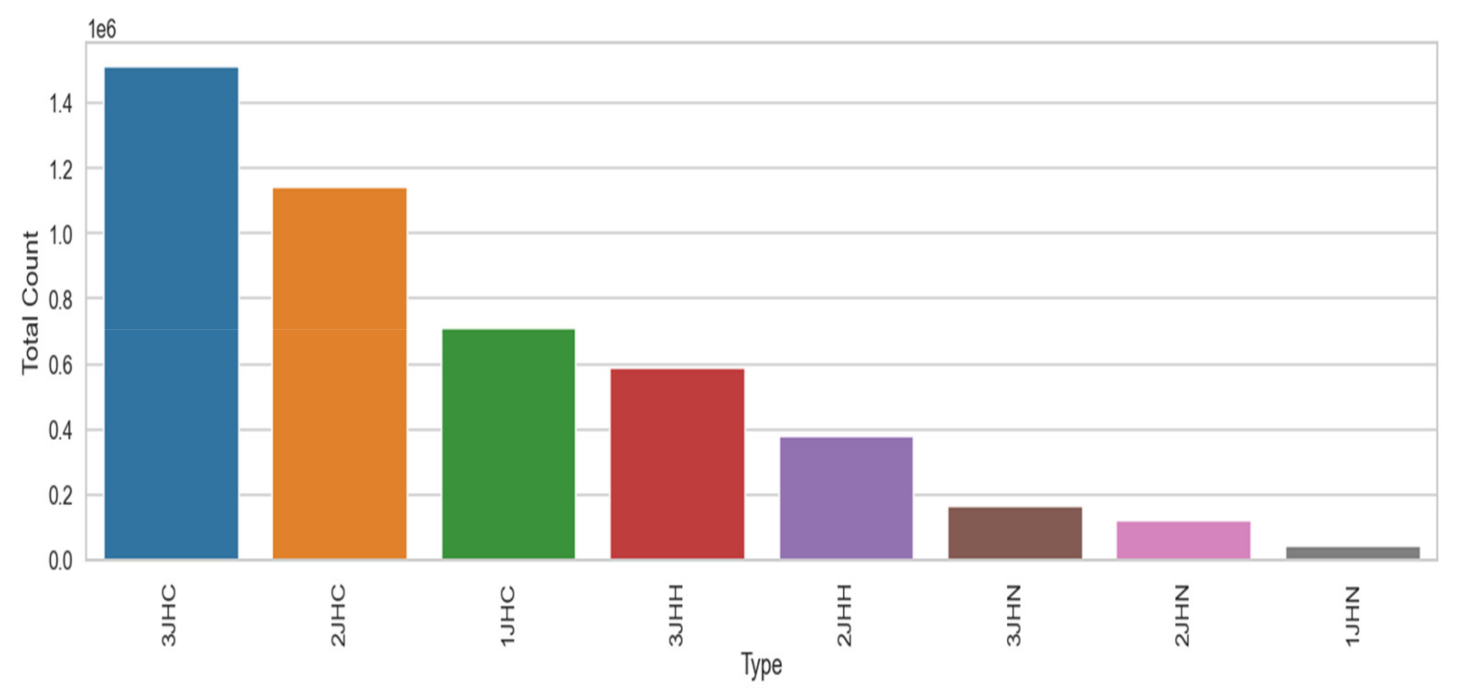 Applsci 12 07228 g003