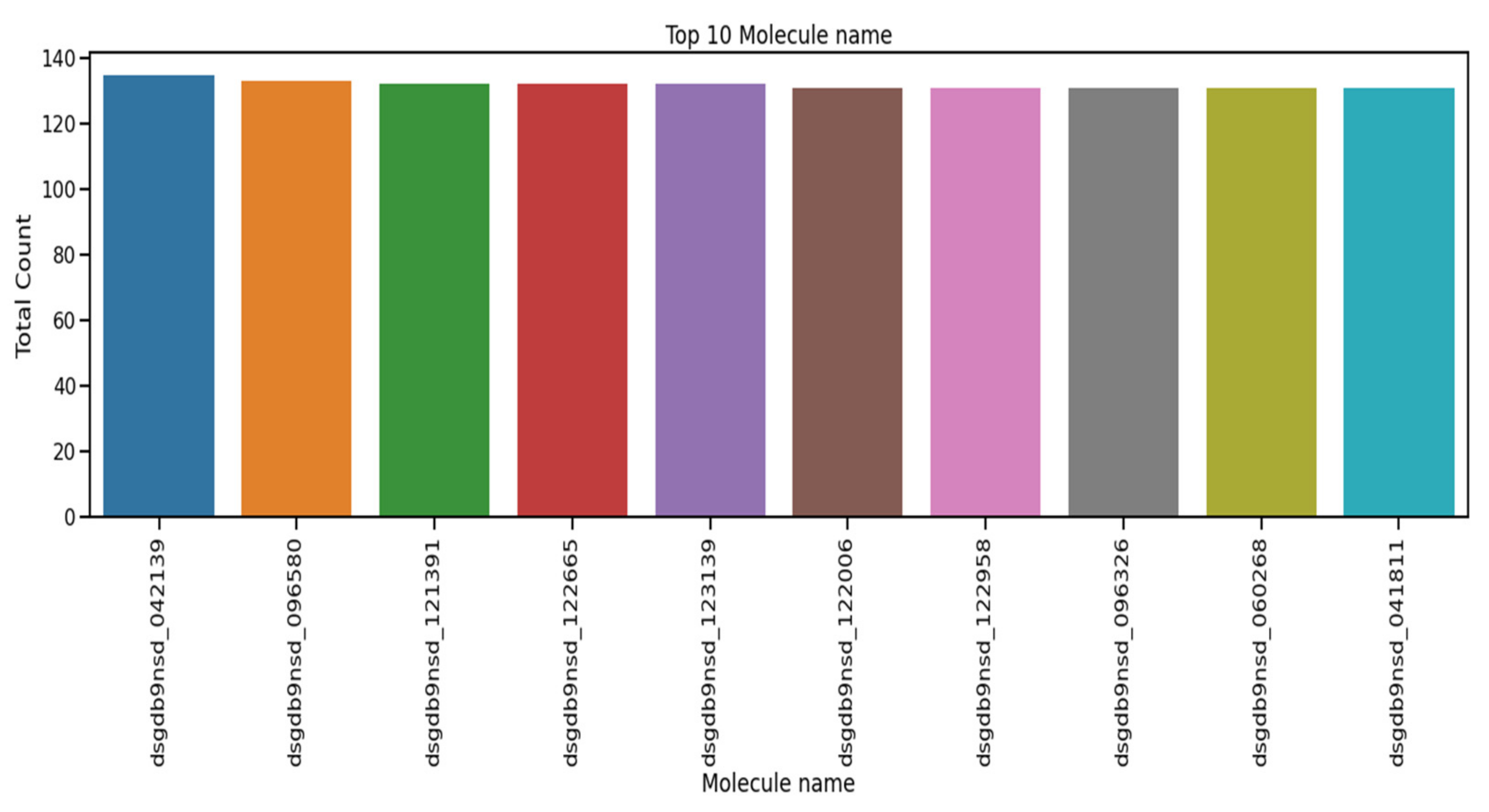 Applsci 12 07228 g004