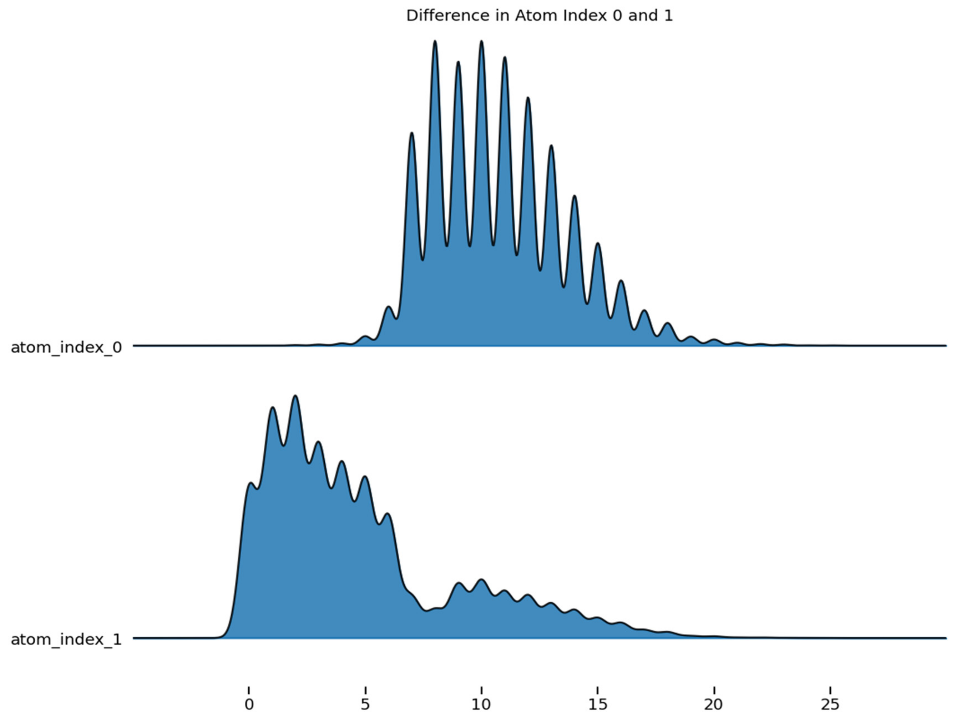 Applsci 12 07228 g005