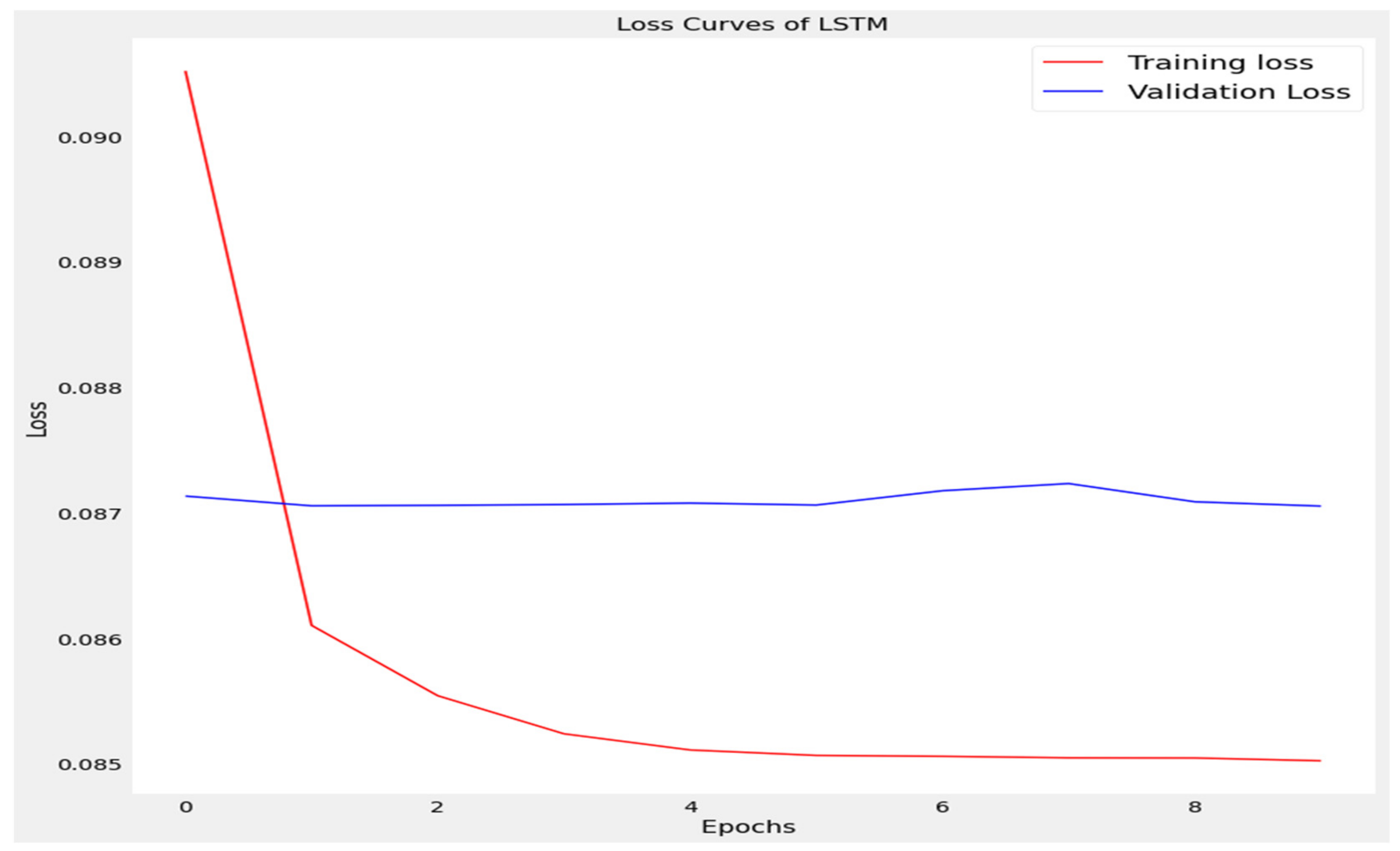 Applsci 12 07228 g006