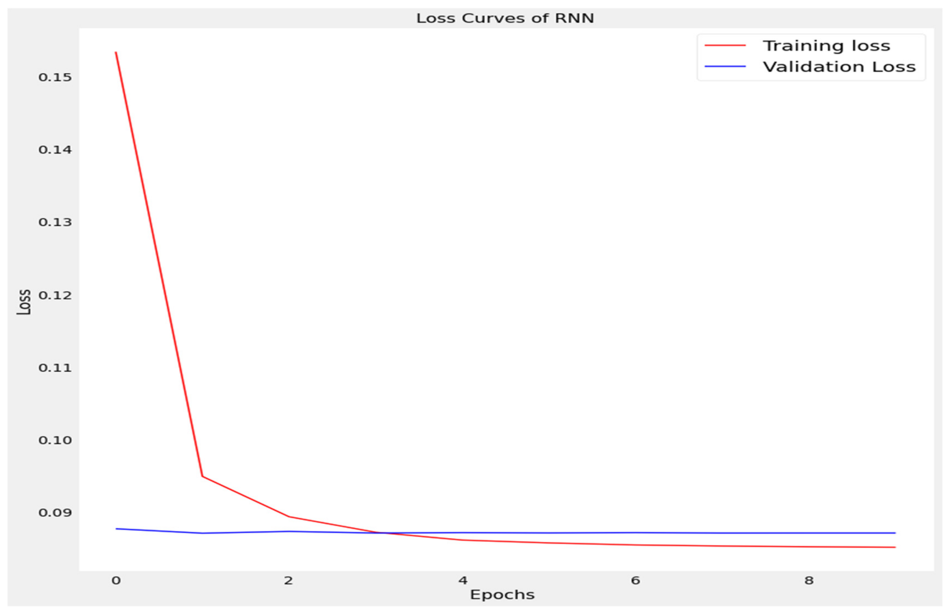 Applsci 12 07228 g007