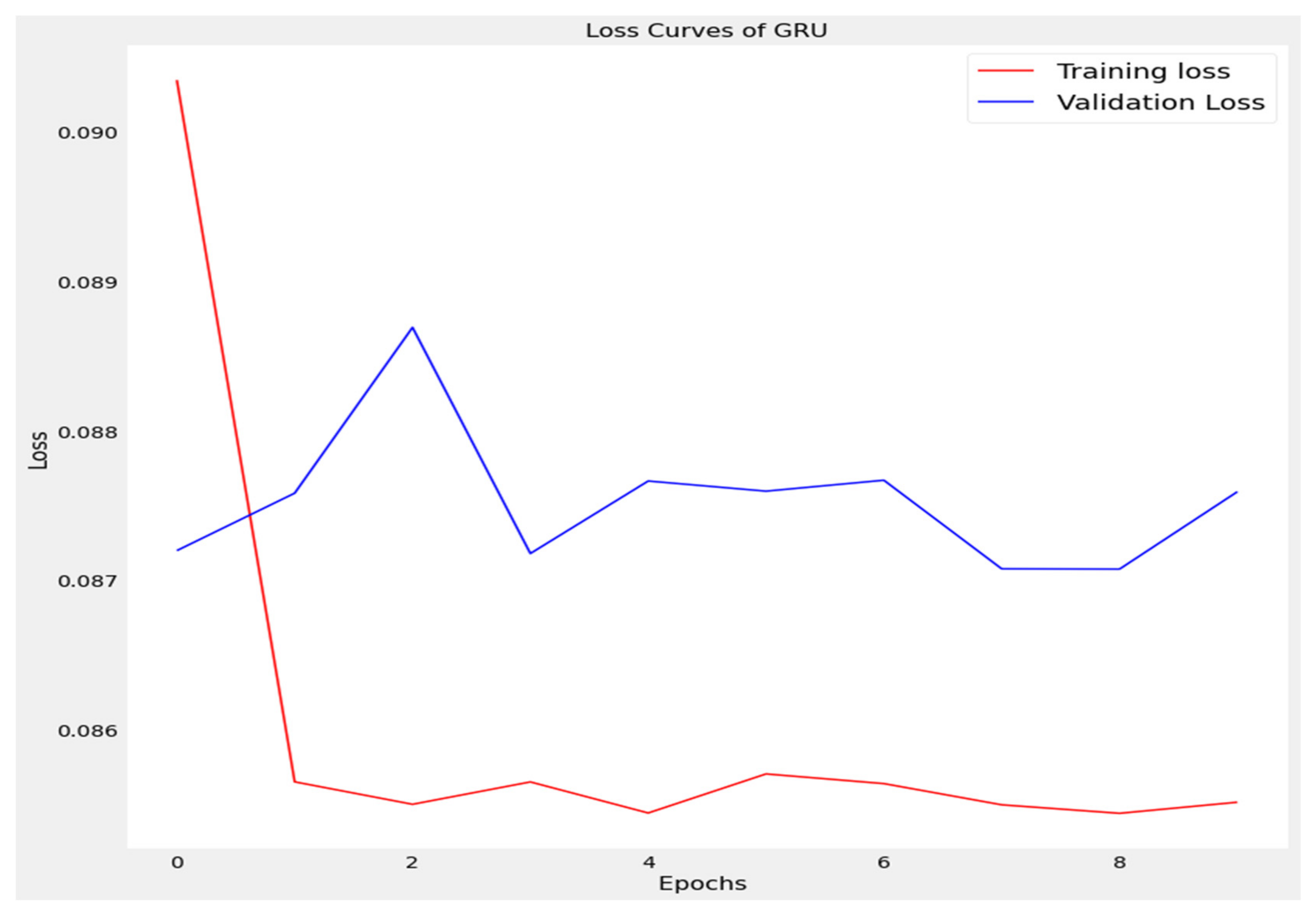 Applsci 12 07228 g008