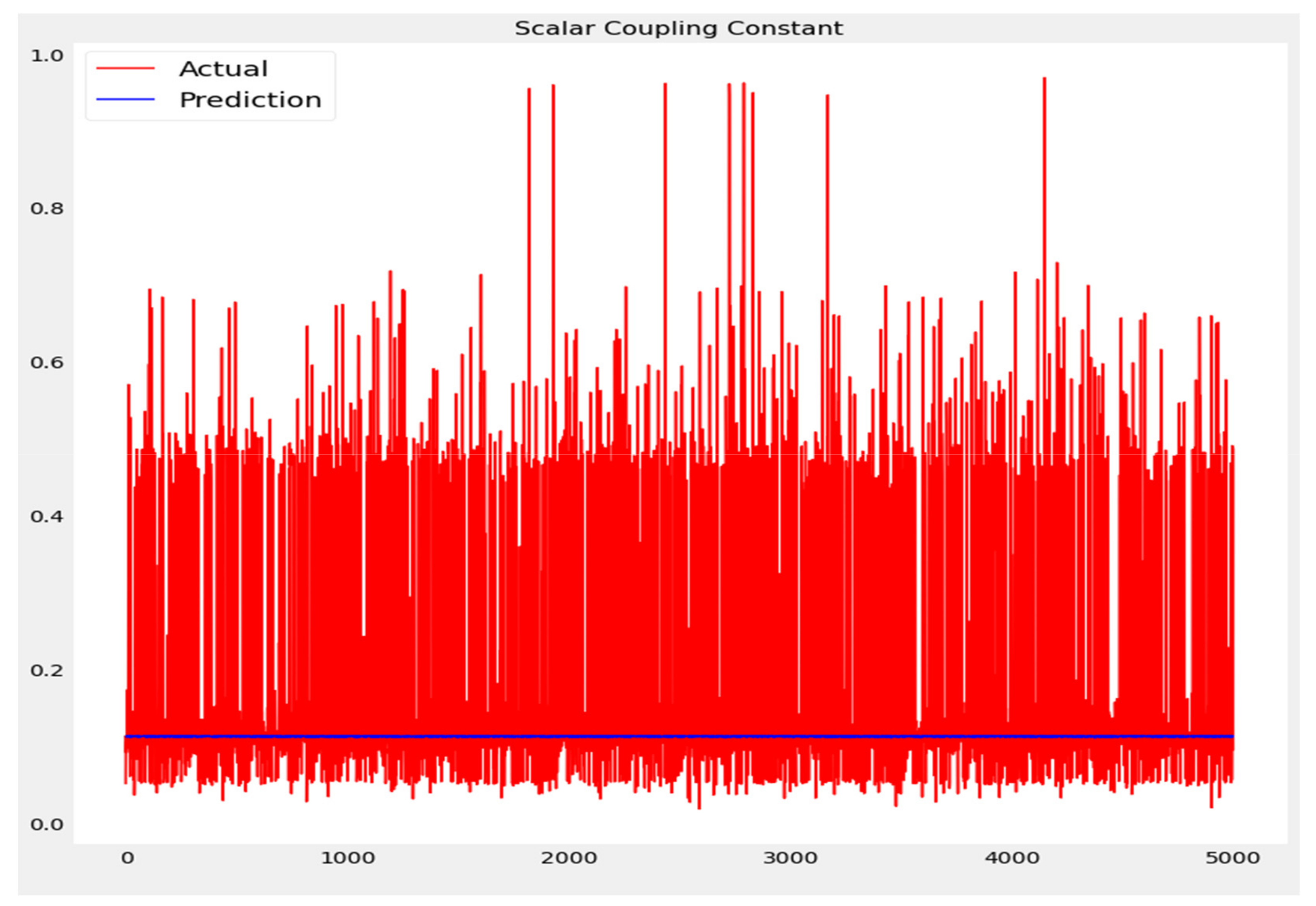 Applsci 12 07228 g011