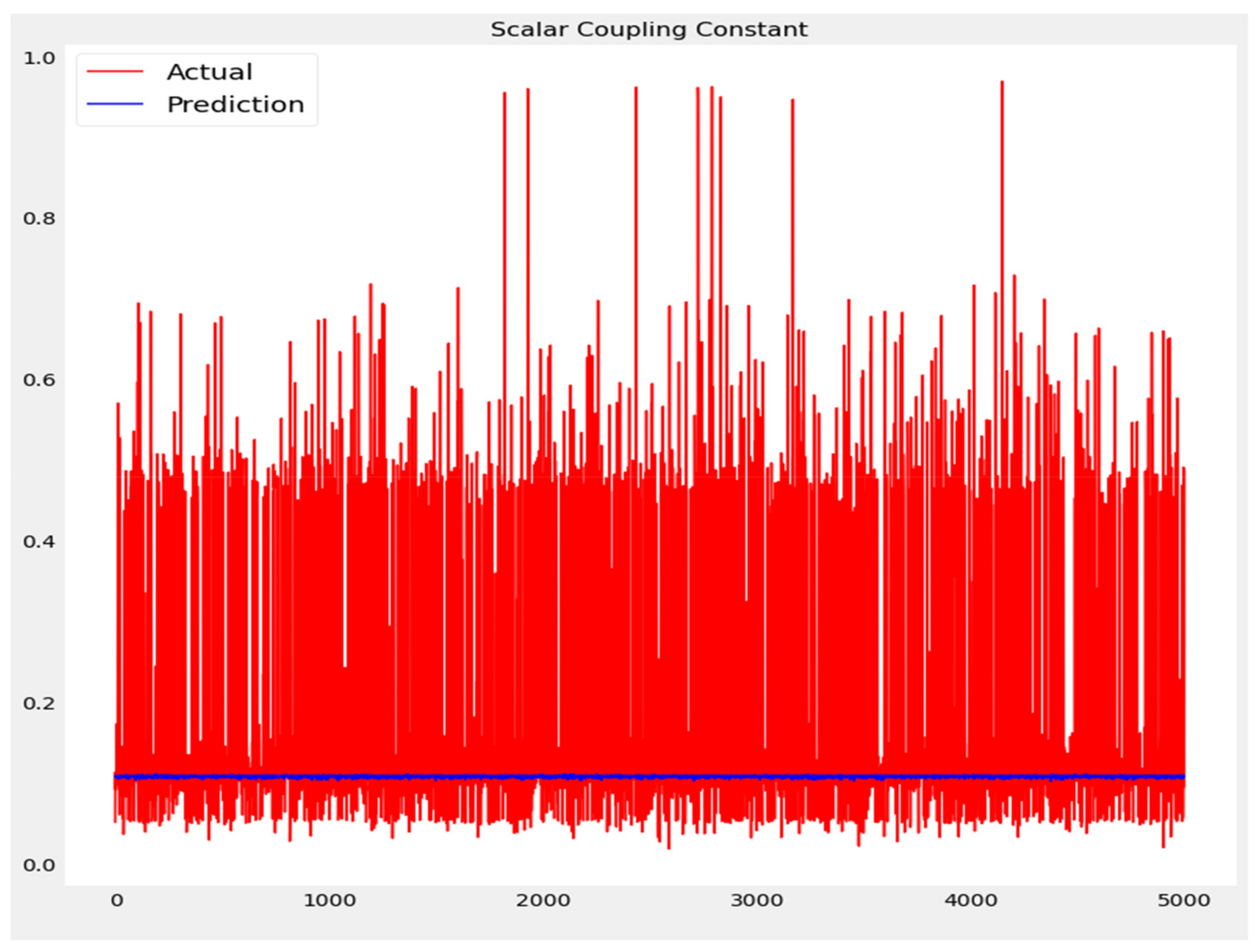Applsci 12 07228 g013