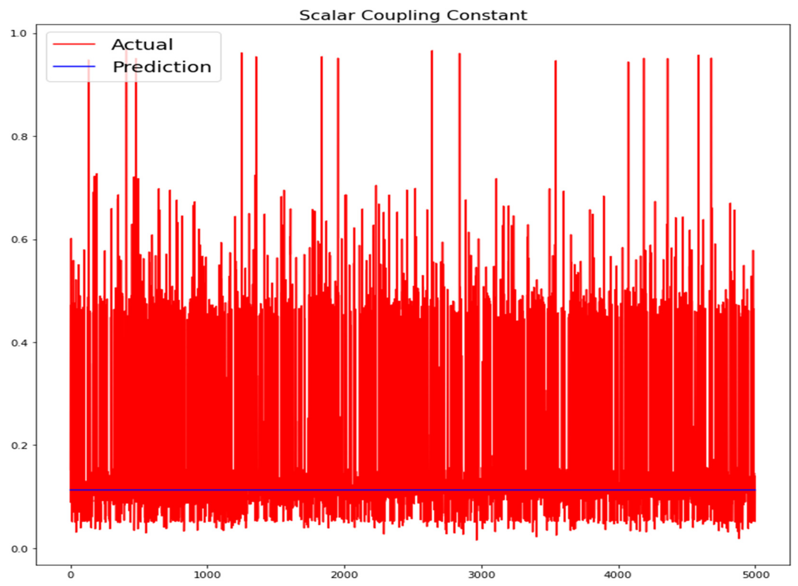 Applsci 12 07228 g014