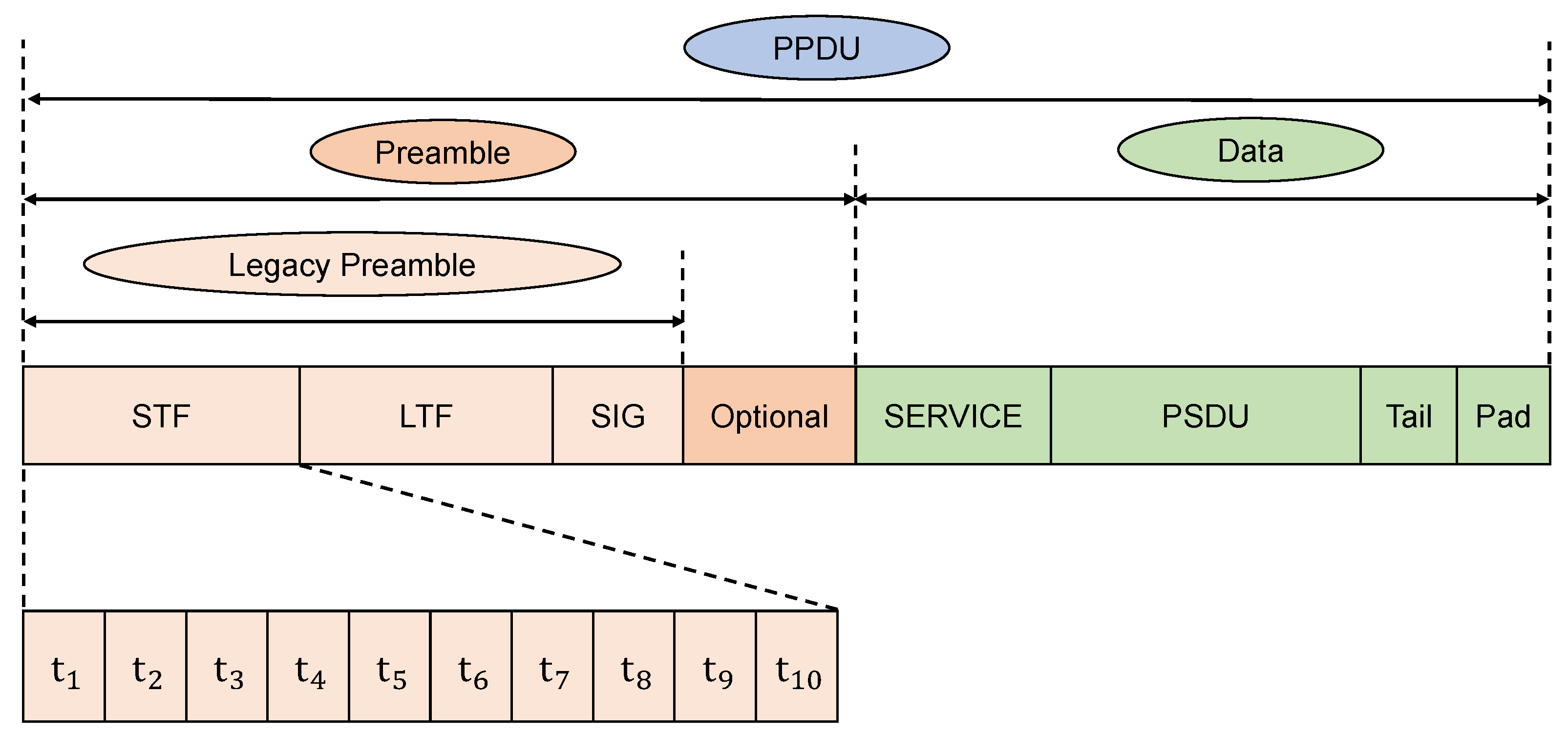 Applsci 12 07232 g003