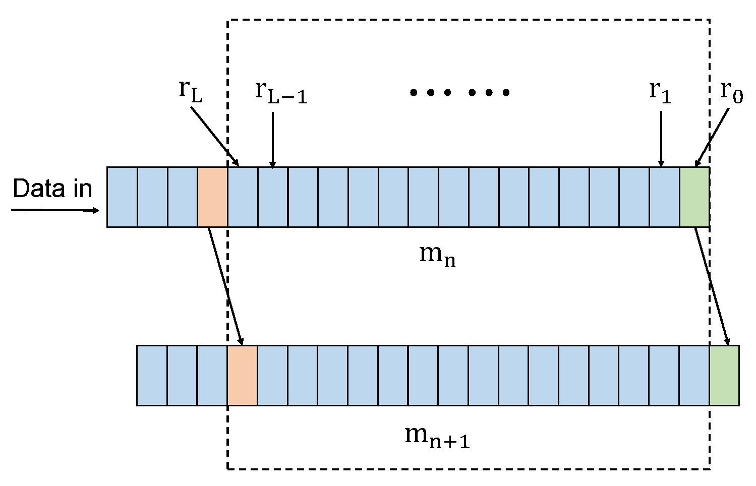 Applsci 12 07232 g005
