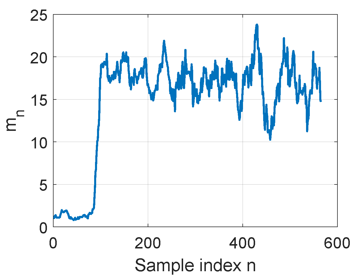 Applsci 12 07232 g006