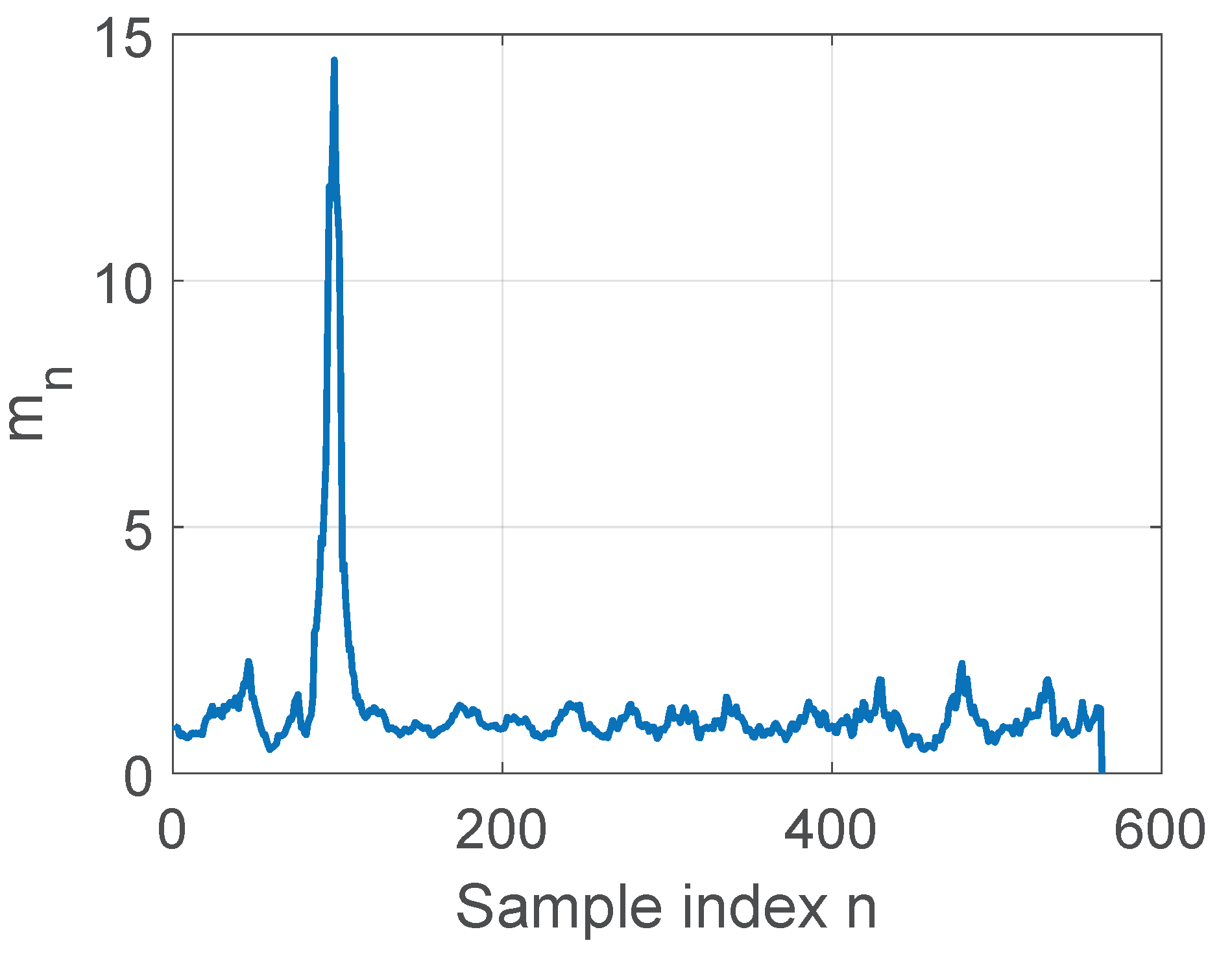 Applsci 12 07232 g008