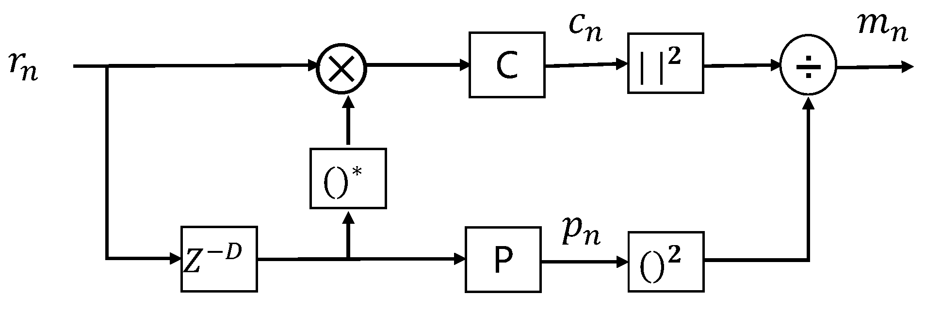 Applsci 12 07232 g009