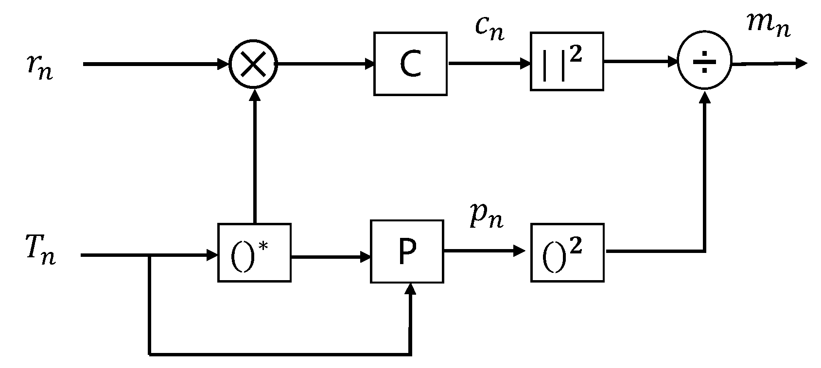 Applsci 12 07232 g011