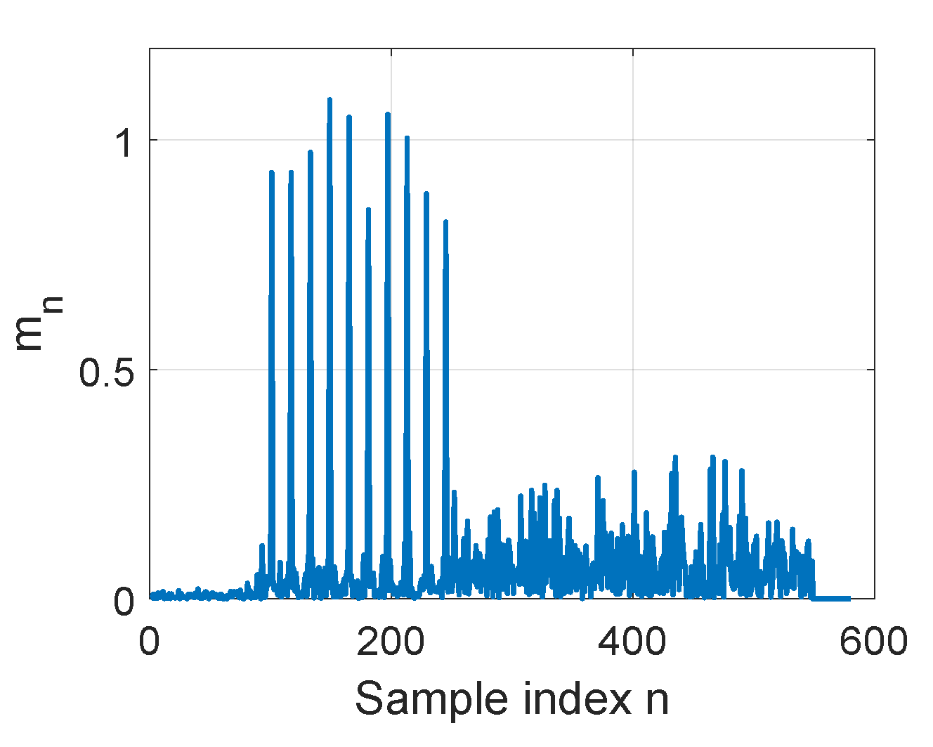 Applsci 12 07232 g012