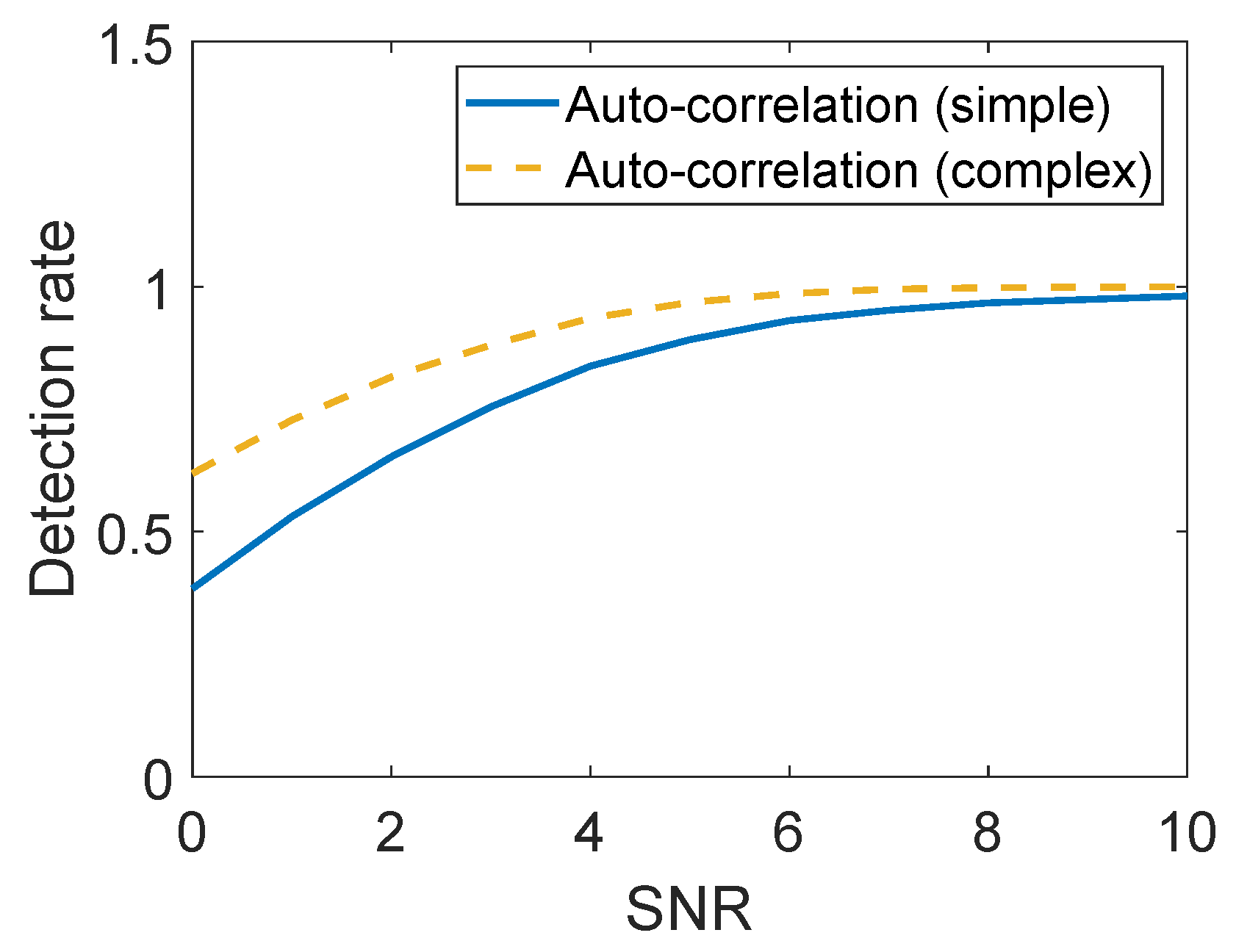 Applsci 12 07232 g016