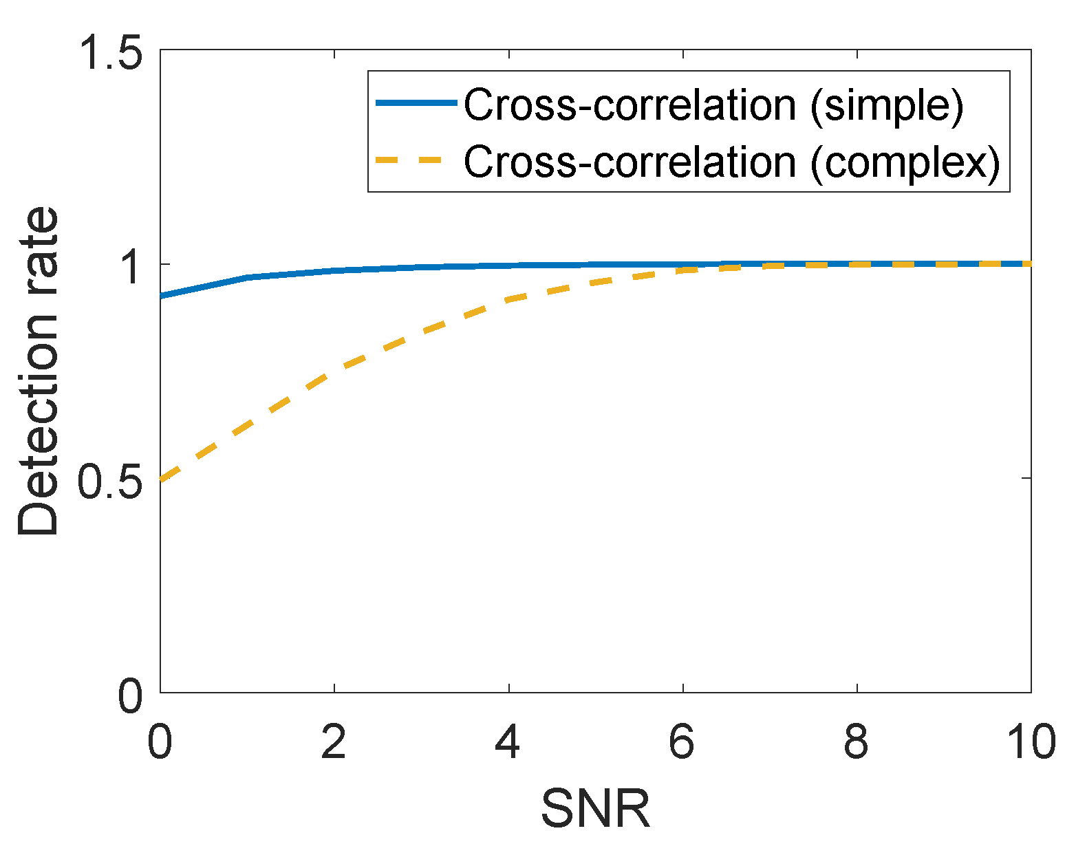 Applsci 12 07232 g018
