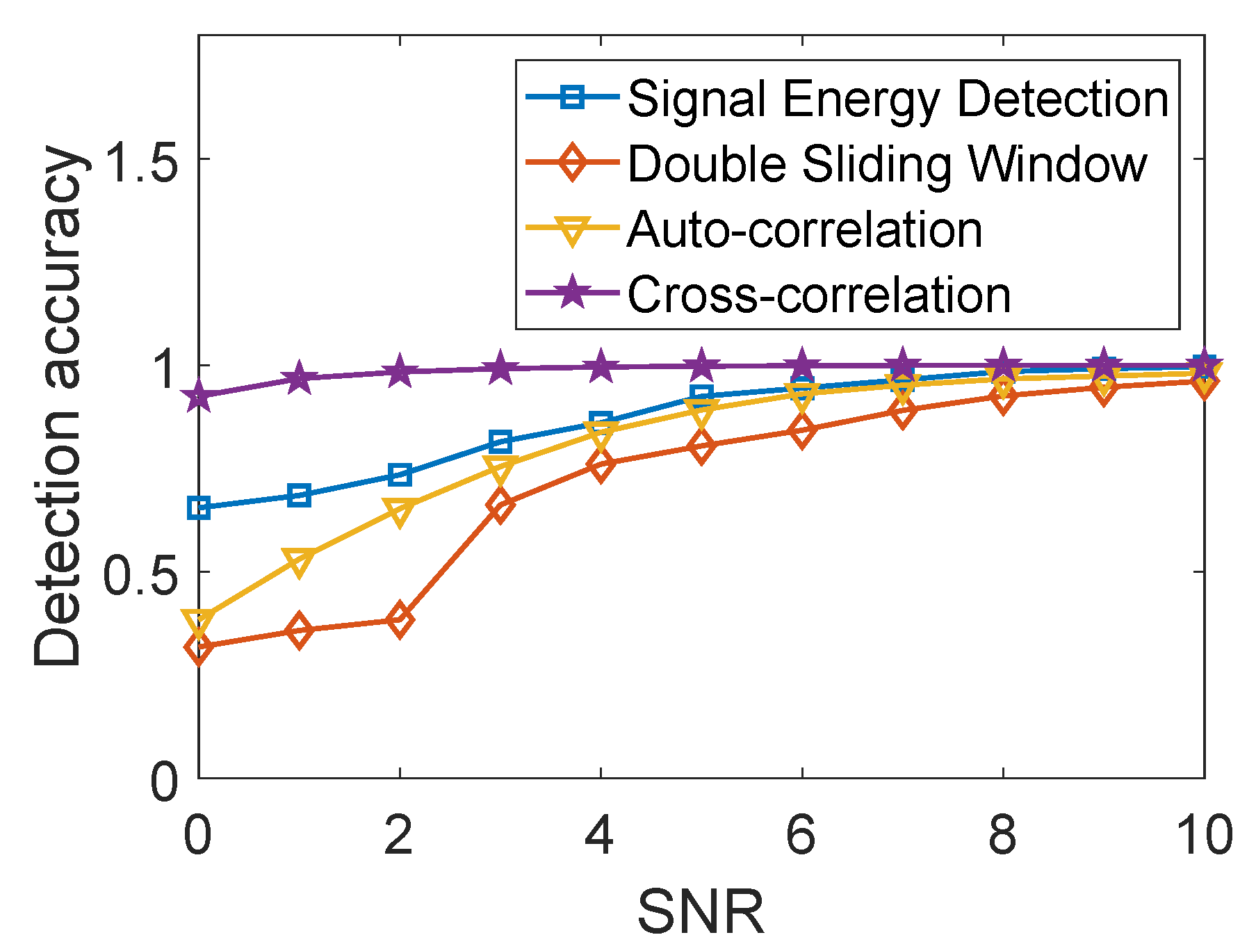 Applsci 12 07232 g019