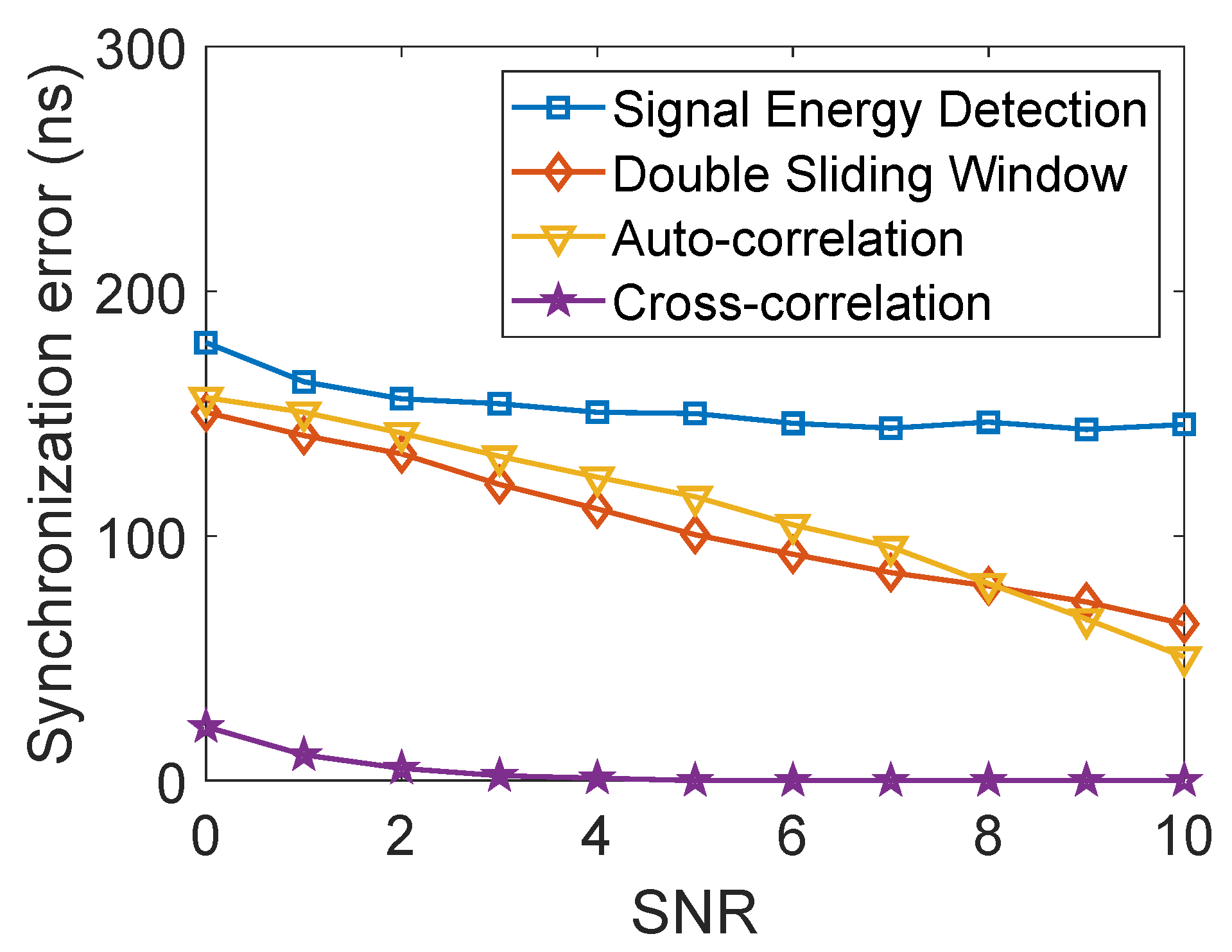 Applsci 12 07232 g020