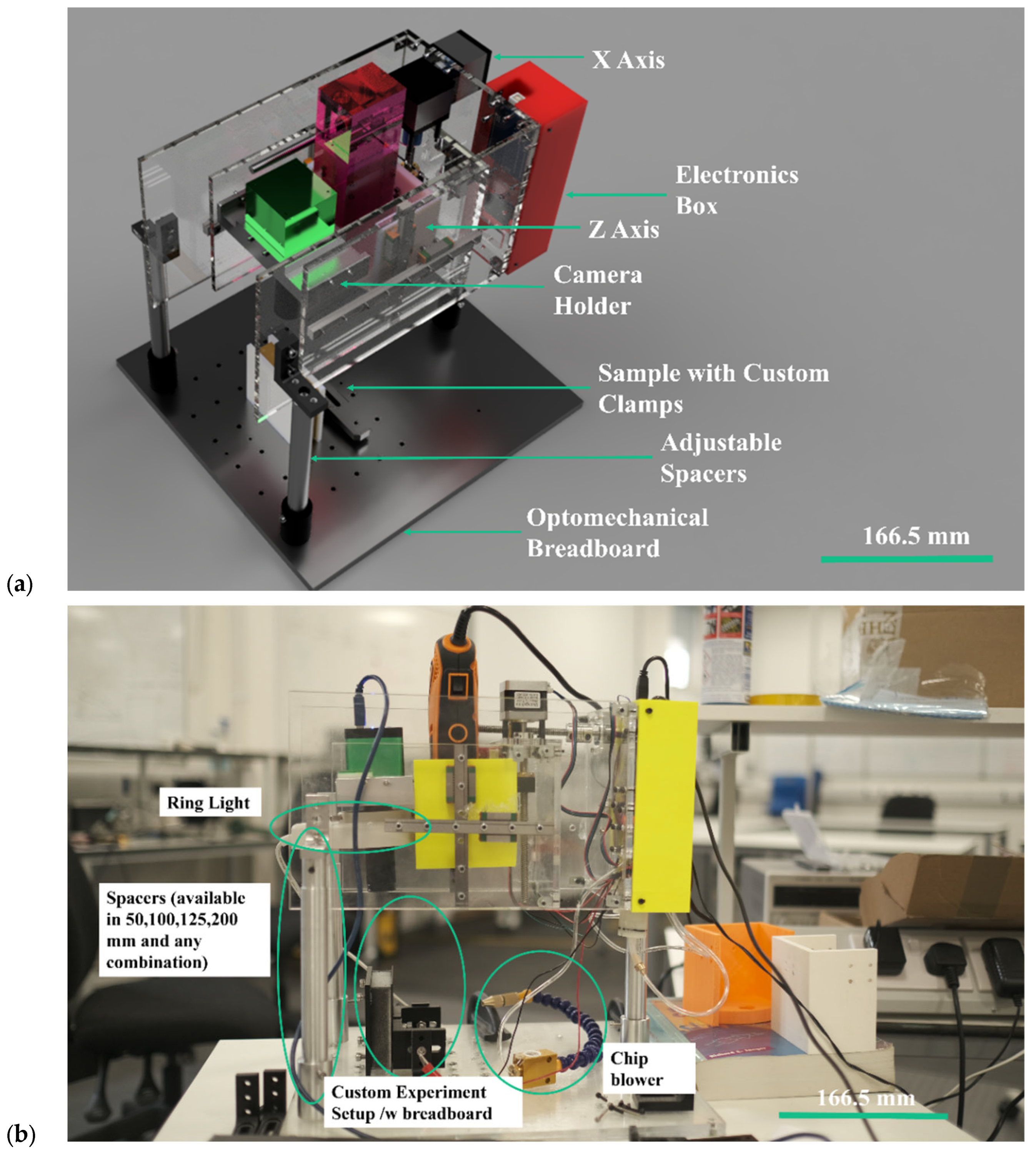 Applsci 12 07233 g001