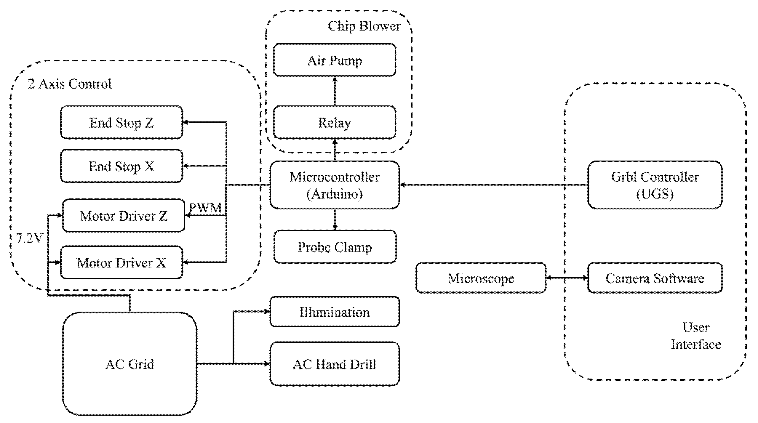 Applsci 12 07233 g002
