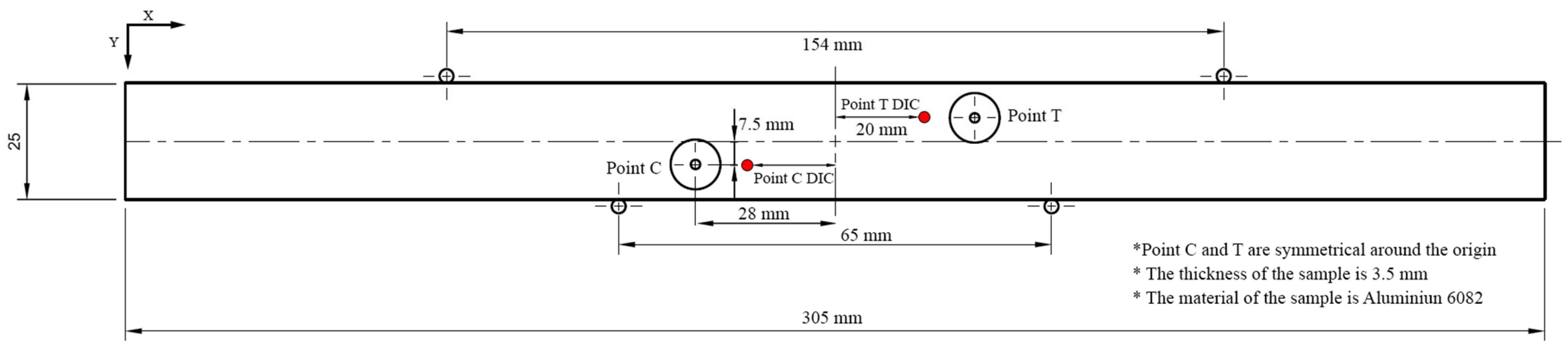 Applsci 12 07233 g005