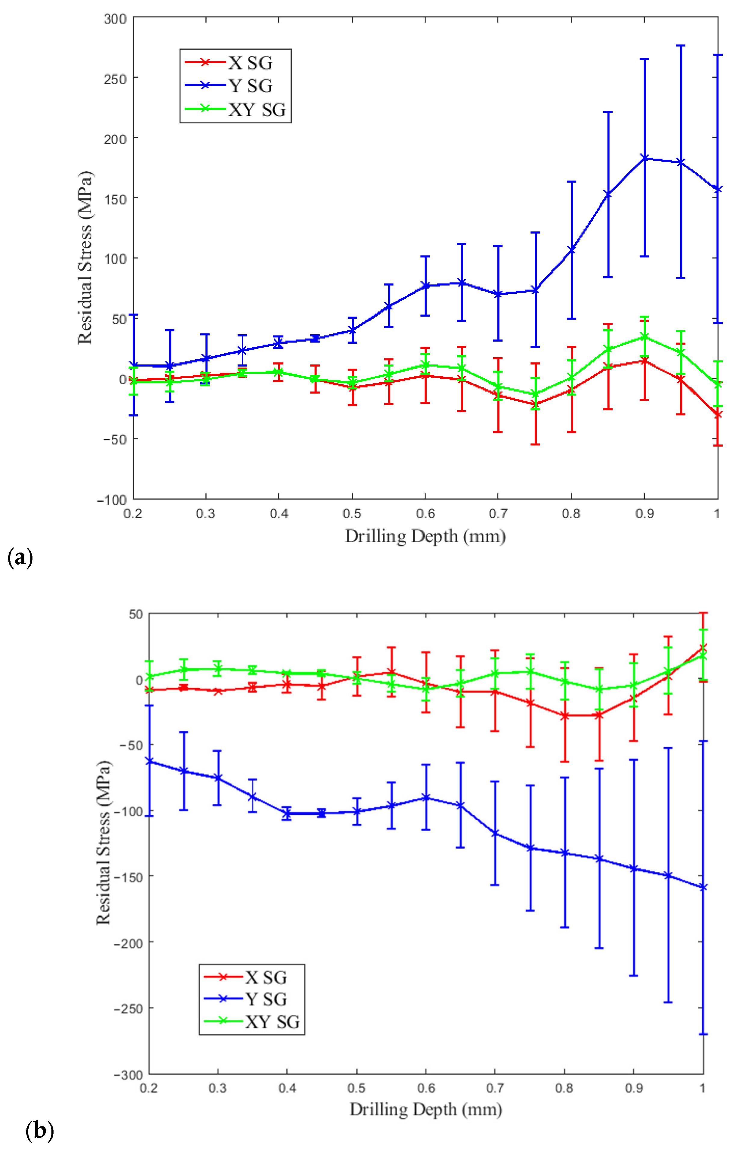 Applsci 12 07233 g006