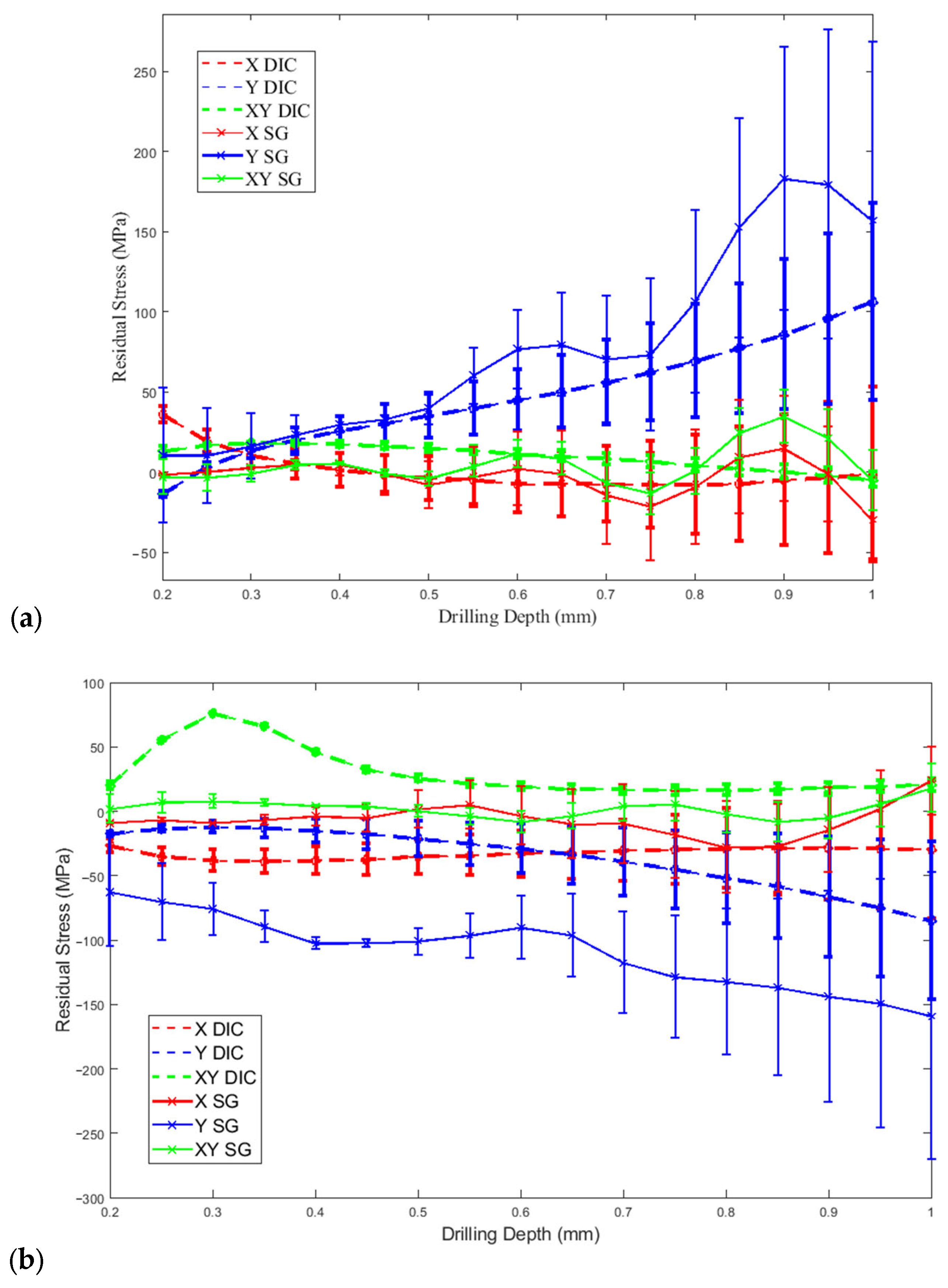 Applsci 12 07233 g009
