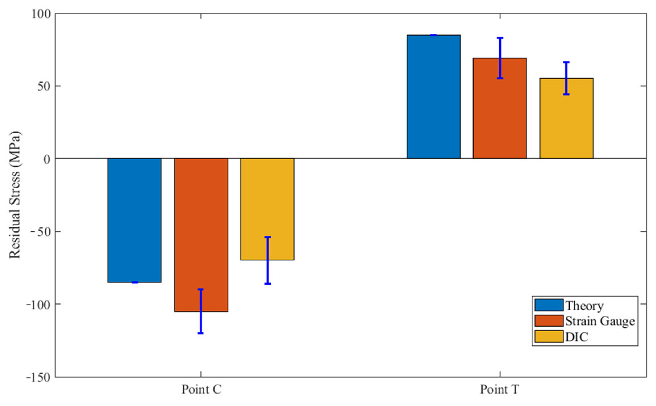 Applsci 12 07233 g010