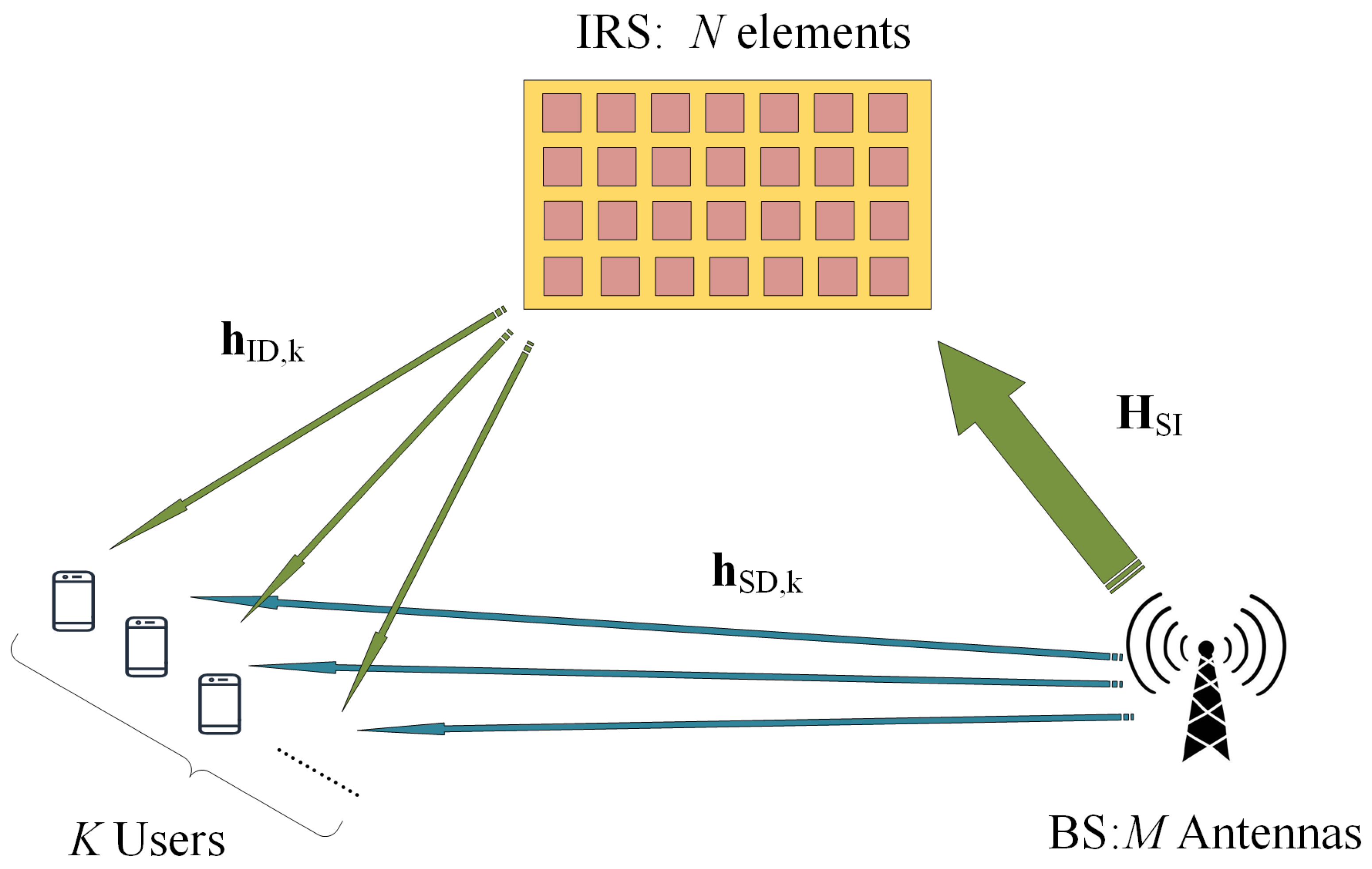 Applsci 12 07236 g001