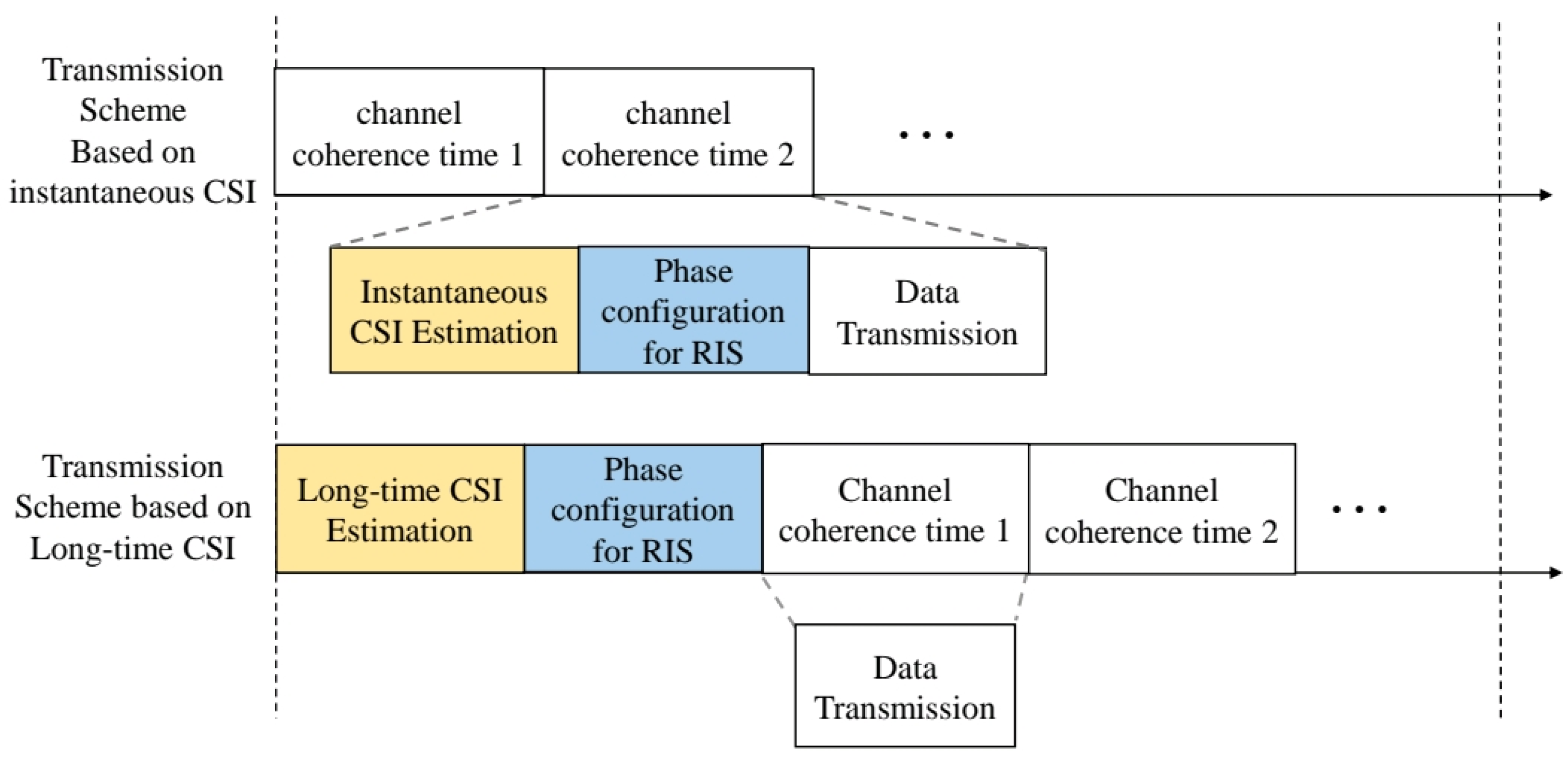 Applsci 12 07236 g002
