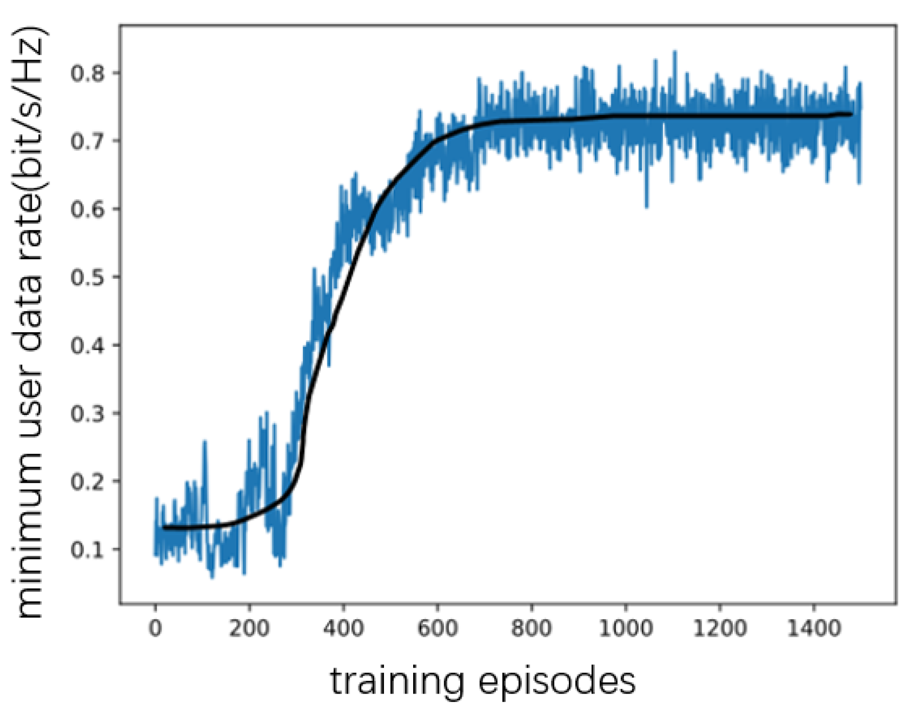 Applsci 12 07236 g003