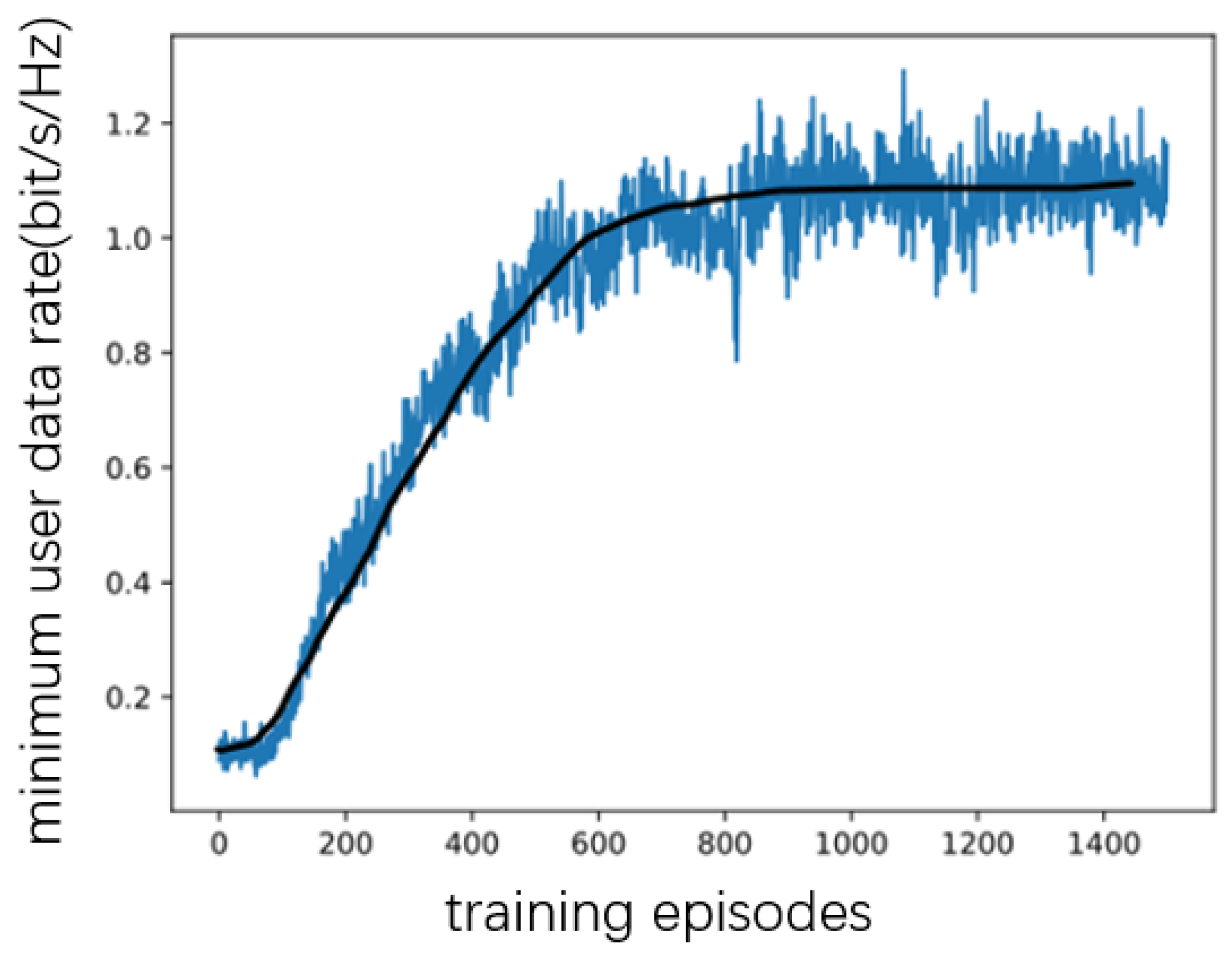 Applsci 12 07236 g006