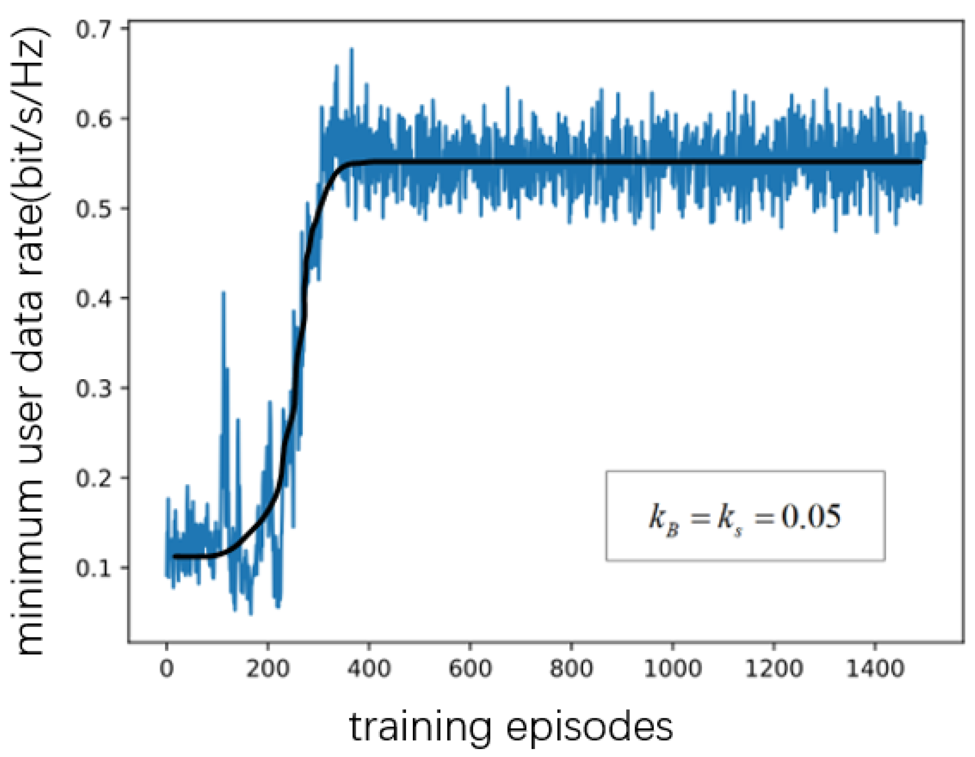 Applsci 12 07236 g008