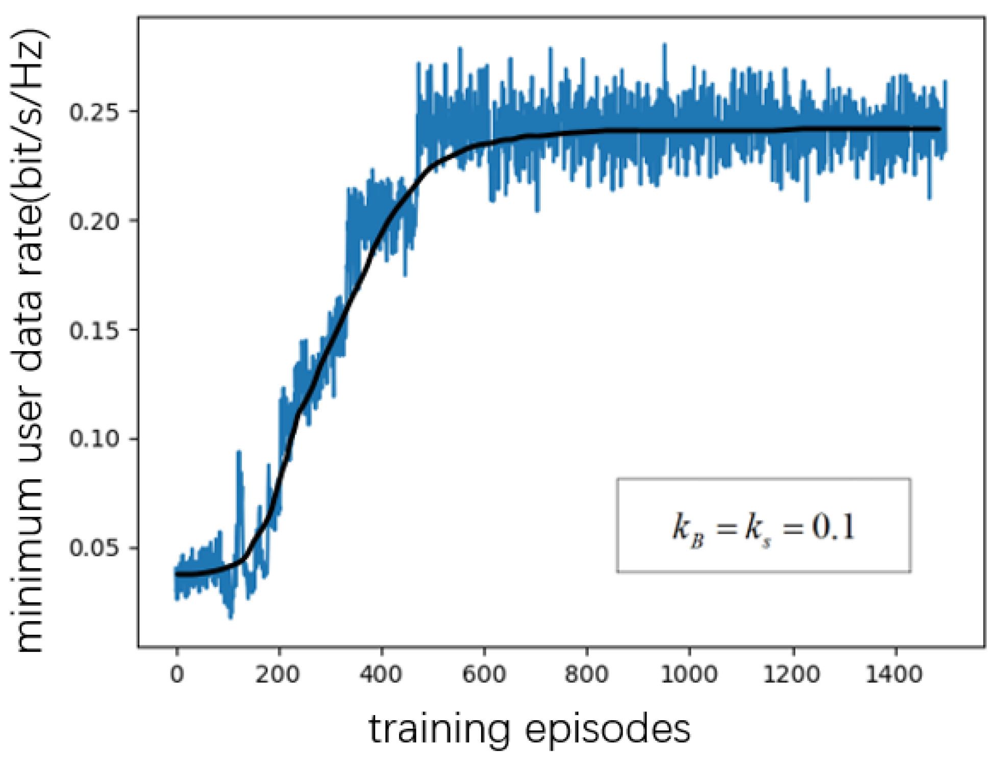 Applsci 12 07236 g009