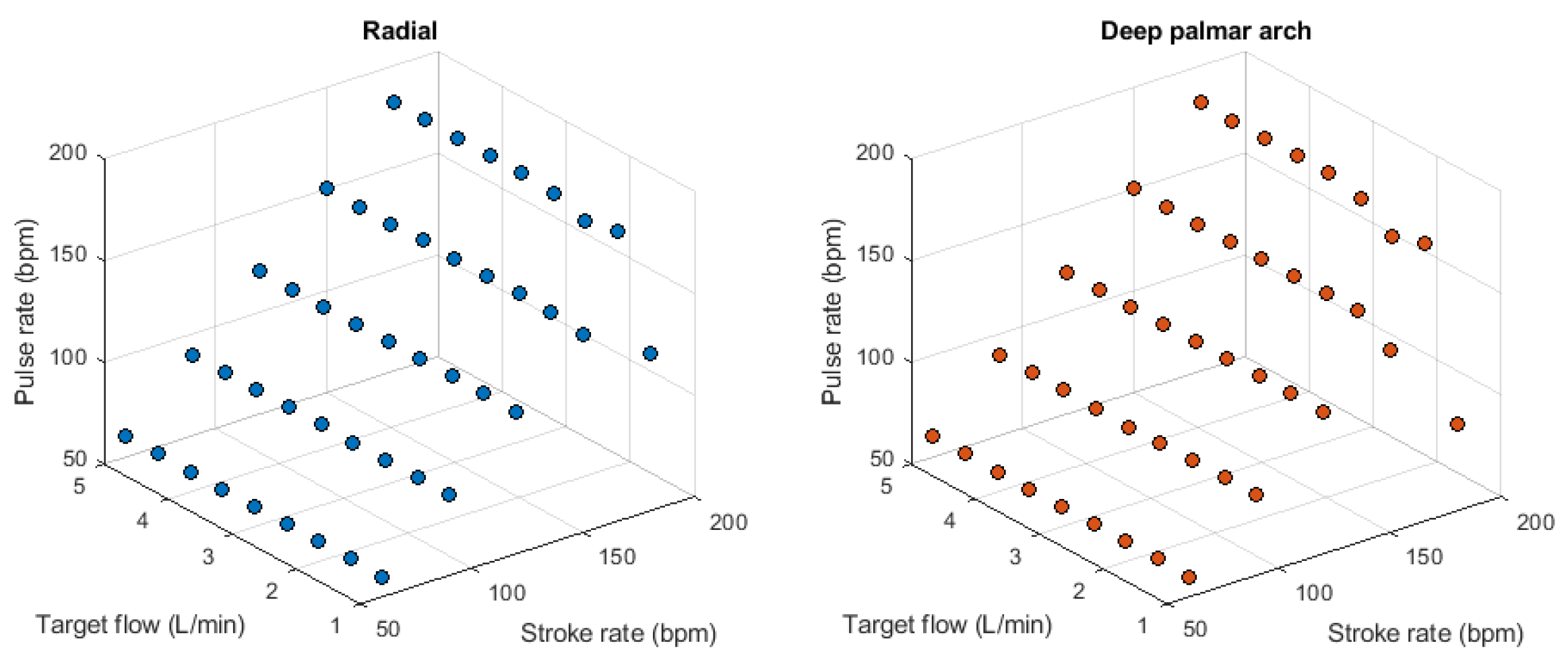 Applsci 12 07238 g005