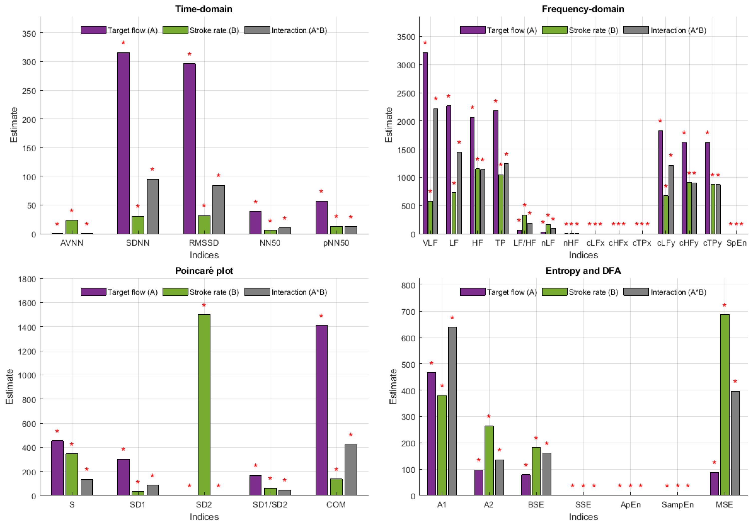Applsci 12 07238 g007